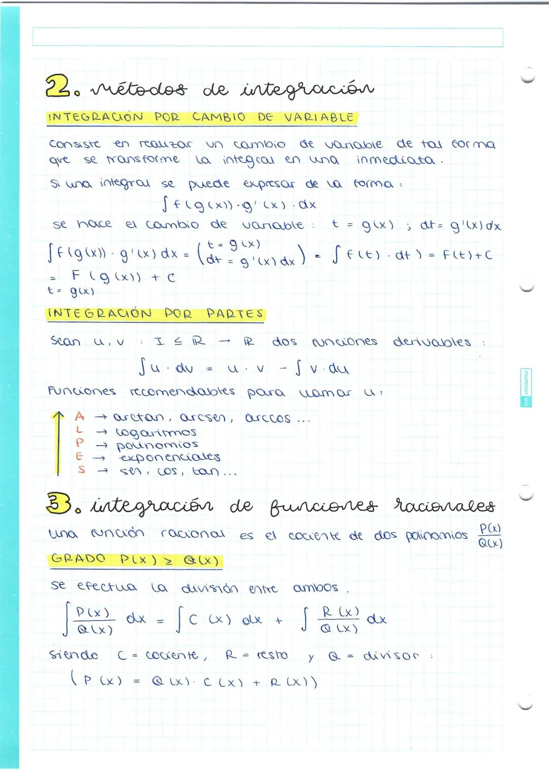 tema 2
LA INTEGRAL INDEFINIDA
1. cálculo de primitivas
Si F'(x) = f (x), F es una primitiva de la función f.
El conjunto de todas Las primit