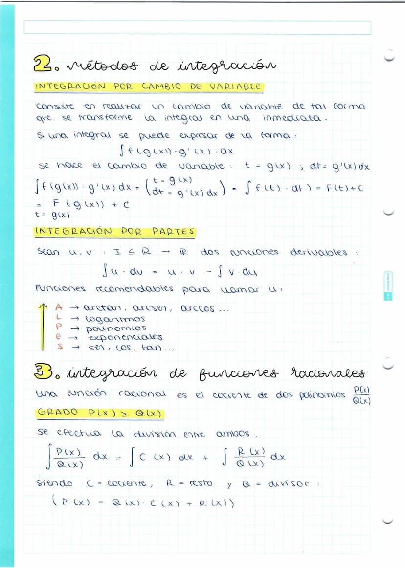 tema 2
LA INTEGRAL INDEFINIDA
1. cálculo de primitivas
Si F'(x) = f (x), F es una primitiva de la función f.
El conjunto de todas Las primit