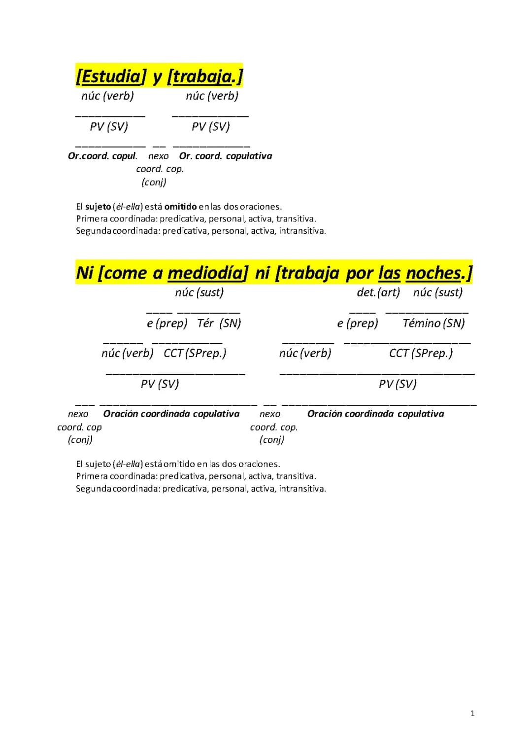 Análisis sintáctico de oraciones coordinadas