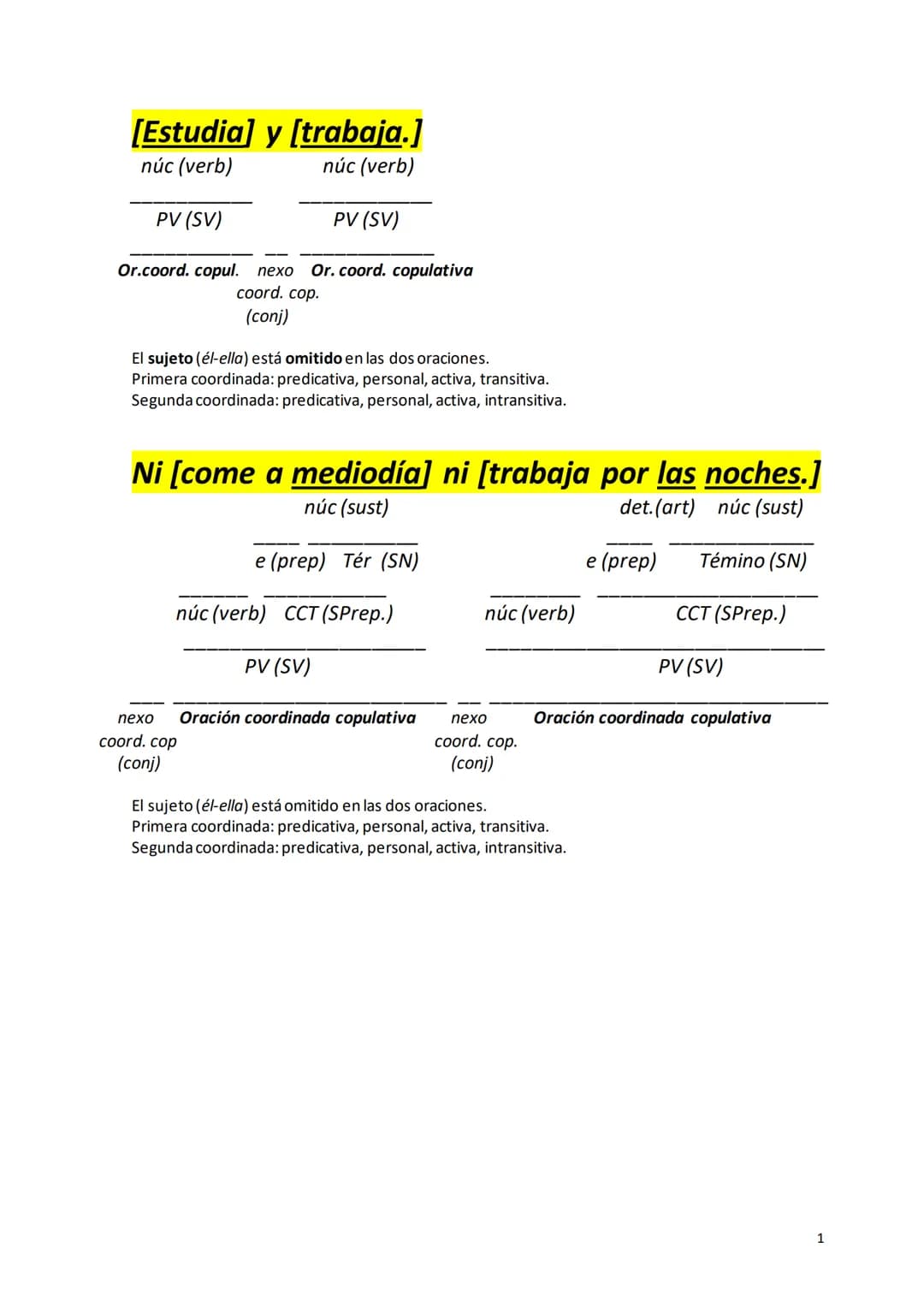 [Estudia] y [trabaja.]
núc (verb)
núc (verb)
PV (SV)
PV (SV)
Or.coord. copul. nexo
Or. coord. copulativa
coord.cop.
(conj)
El sujeto (él-ell