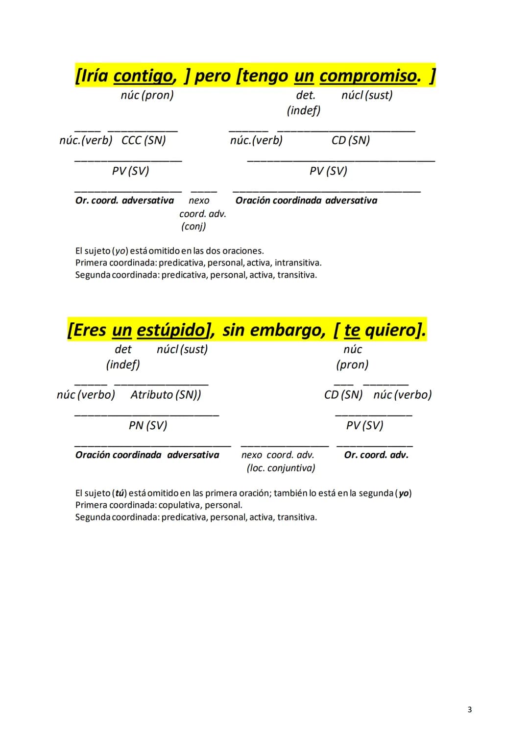[Estudia] y [trabaja.]
núc (verb)
núc (verb)
PV (SV)
PV (SV)
Or.coord. copul. nexo
Or. coord. copulativa
coord.cop.
(conj)
El sujeto (él-ell