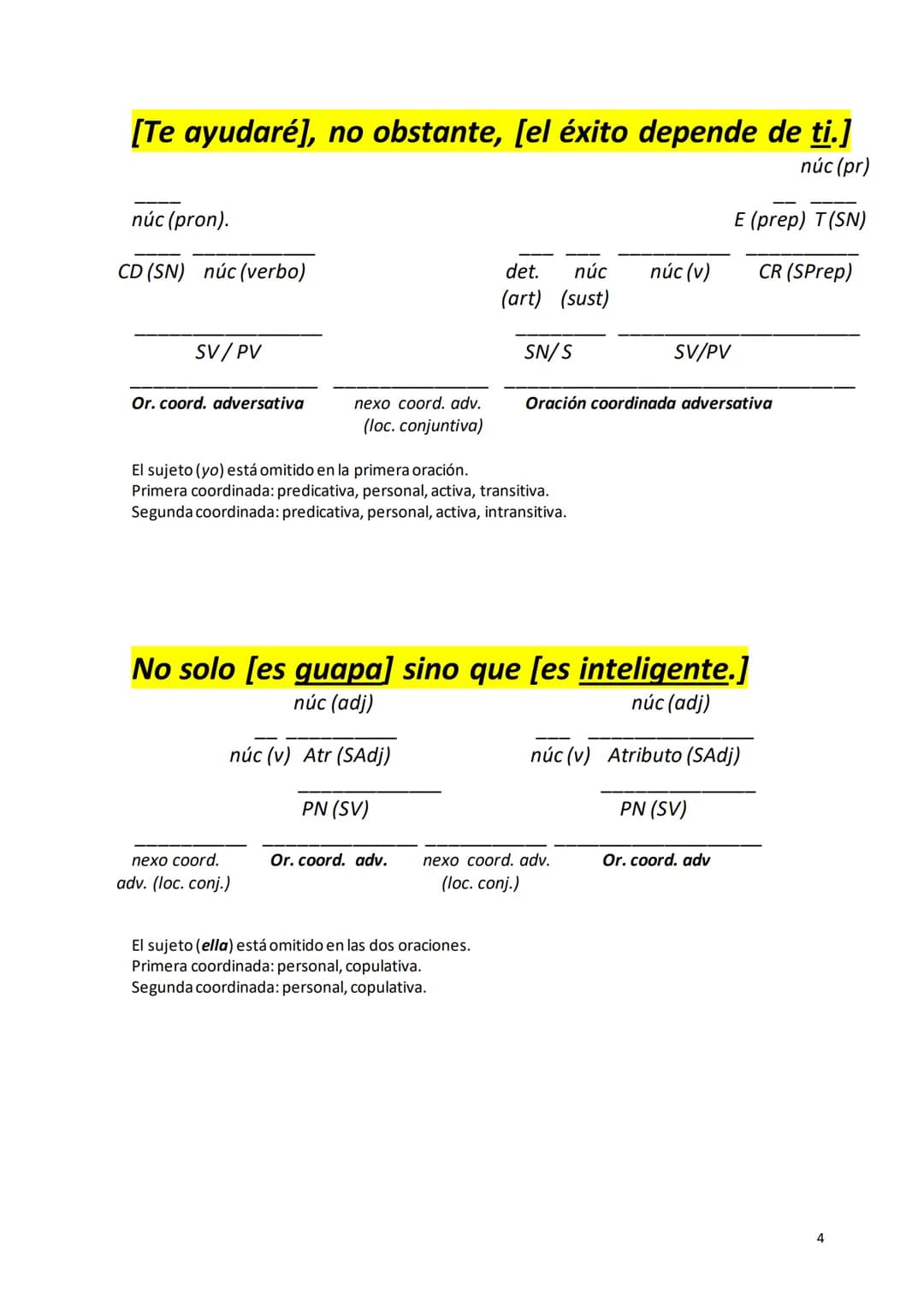 [Estudia] y [trabaja.]
núc (verb)
núc (verb)
PV (SV)
PV (SV)
Or.coord. copul. nexo
Or. coord. copulativa
coord.cop.
(conj)
El sujeto (él-ell