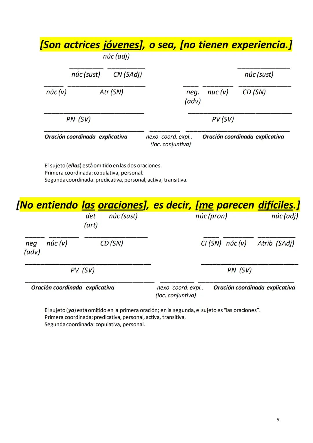 [Estudia] y [trabaja.]
núc (verb)
núc (verb)
PV (SV)
PV (SV)
Or.coord. copul. nexo
Or. coord. copulativa
coord.cop.
(conj)
El sujeto (él-ell