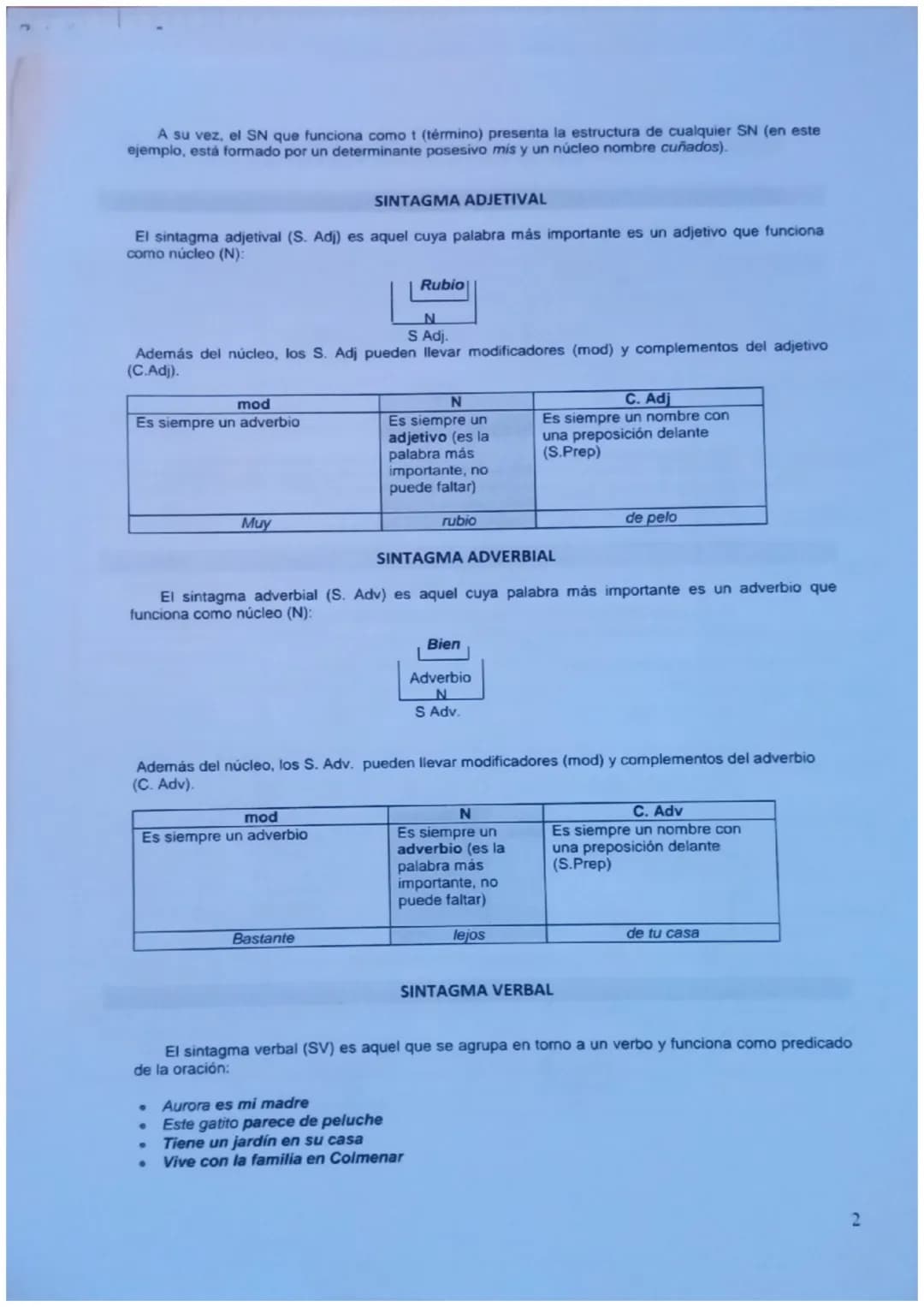 A su vez, el SN que funciona como t (término) presenta la estructura de cualquier SN (en este
ejemplo, está formado por un determinante pose