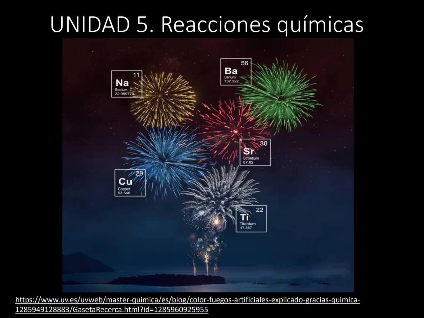 UNIDAD 5. Reacciones químicas
11
Na
Sodium
22.989770
Cu
Copper
63.546
29
Ba
Barium
137.327
1285949128883/GasetaRecerca.html?id=1285960925955