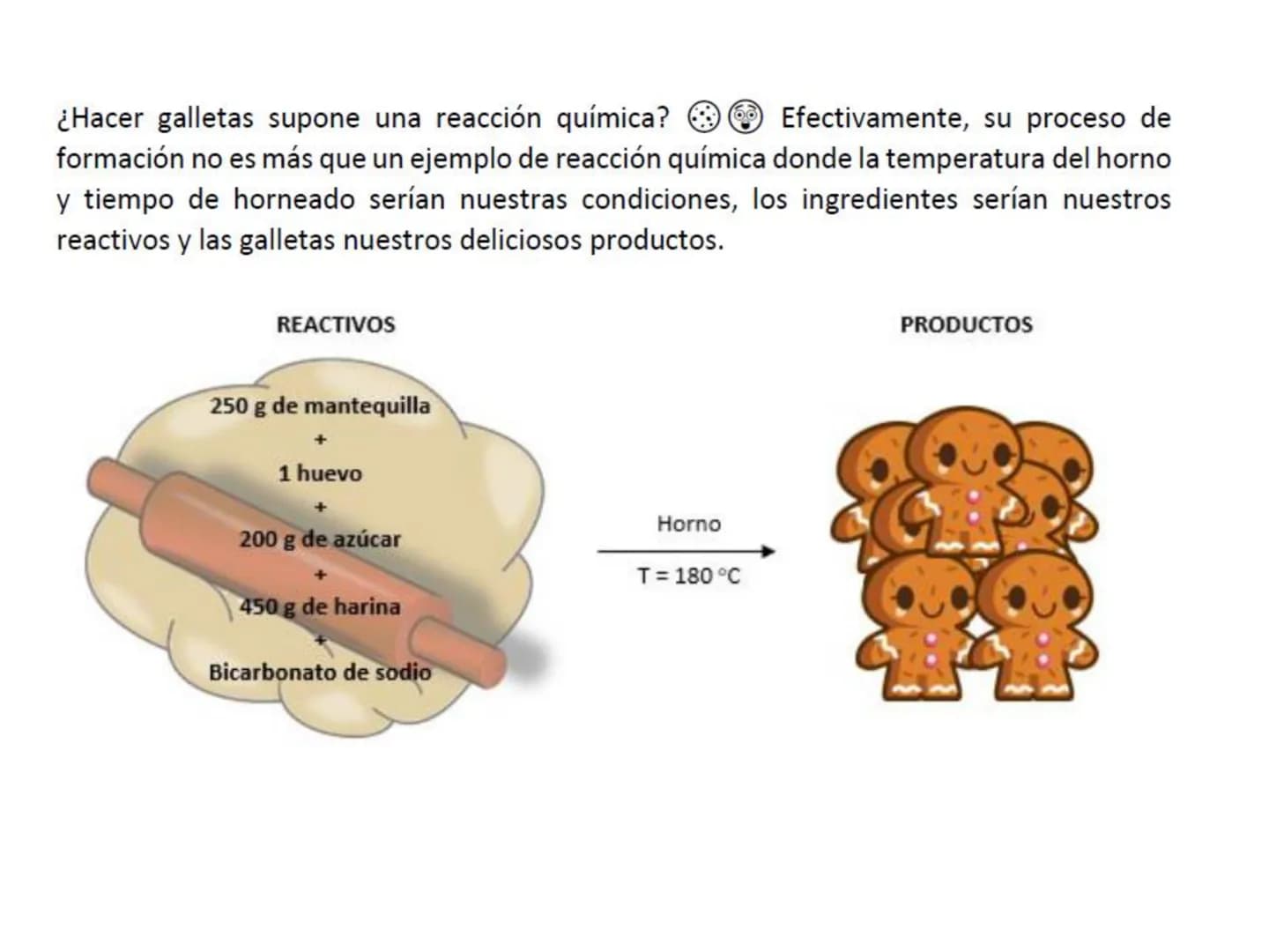 UNIDAD 5. Reacciones químicas
11
Na
Sodium
22.989770
Cu
Copper
63.546
29
Ba
Barium
137.327
1285949128883/GasetaRecerca.html?id=1285960925955
