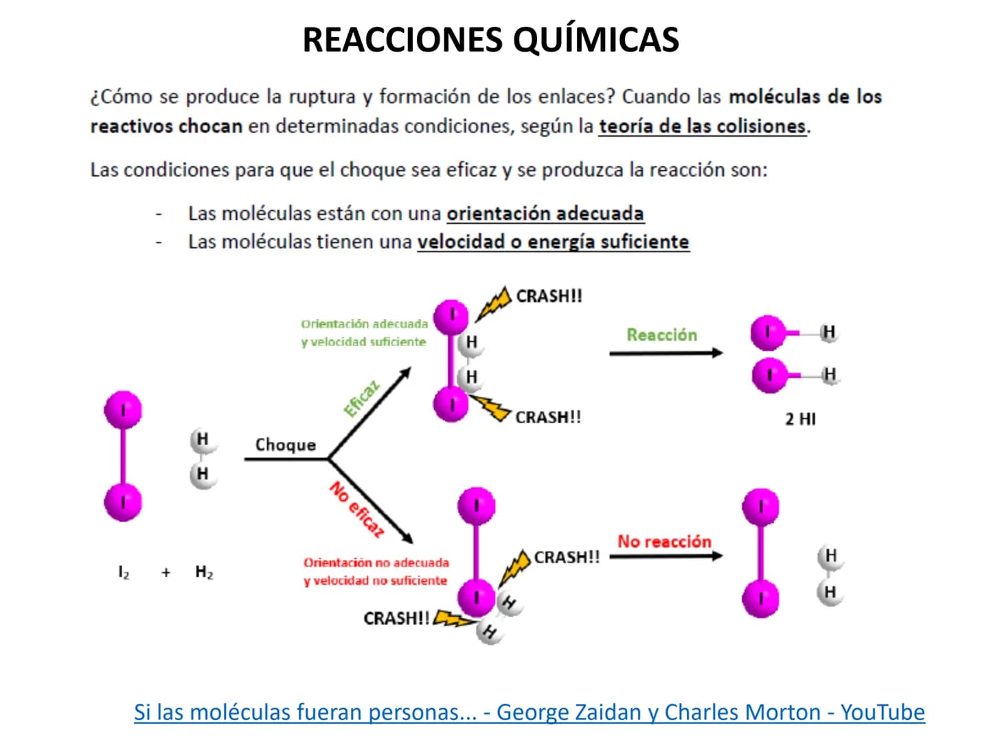 UNIDAD 5. Reacciones químicas
11
Na
Sodium
22.989770
Cu
Copper
63.546
29
Ba
Barium
137.327
1285949128883/GasetaRecerca.html?id=1285960925955