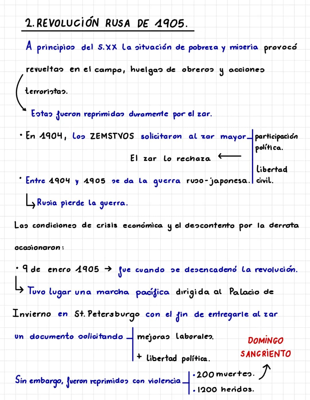 EL IMPERIO RUSO.
ÍNDICE.
1. RUSIA A PRINCIPIOS DEL S.XX.
2. REVOLUCIÓN RUSA → 1905.
3. REVOLUCIÓN RUSA → Feb 1917.
4. FRACASO DEL GOBIERNO P