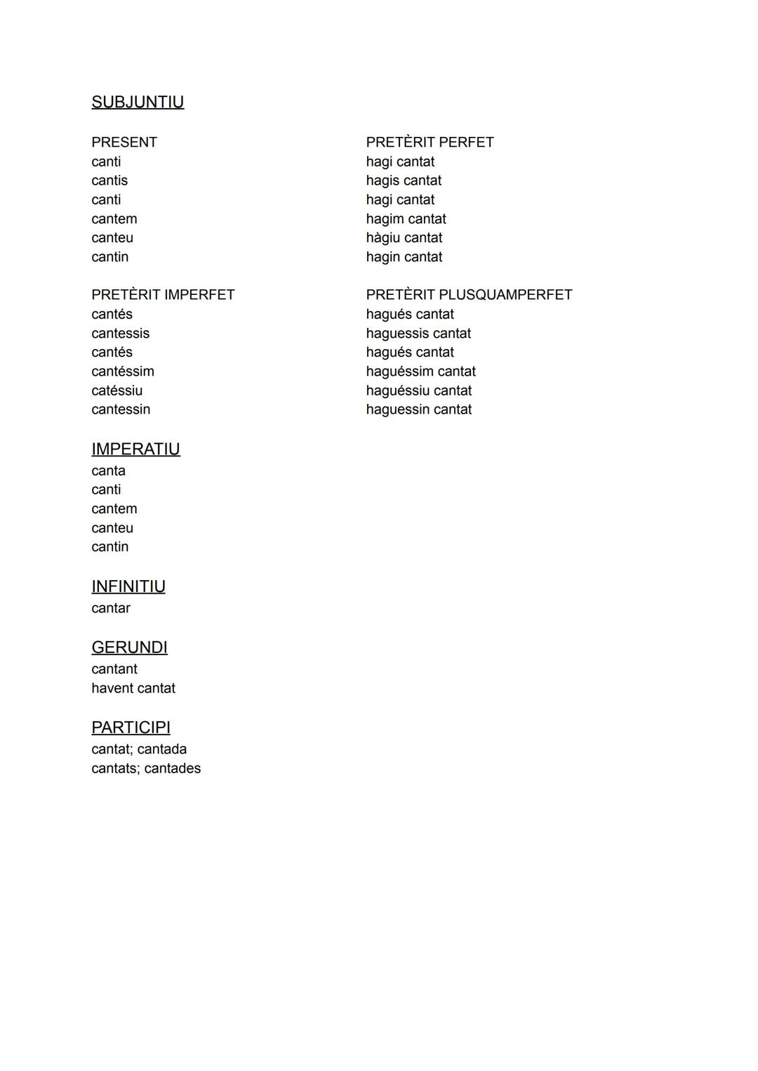 CANTAR

INDICATIU

PRESENT

canto
cantes
canta
cantem
canteu
canten

IMPERFET

cantava
cantaves
cantava
cantaàvem
cantàveu
cantaven

PRETÈRI