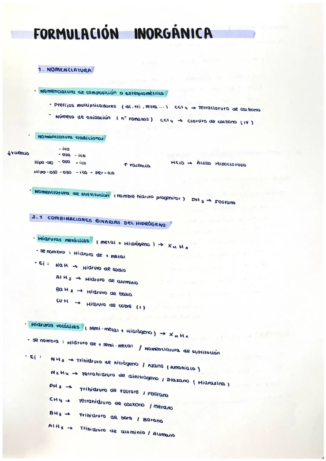 varência
FORMULACIÓN INORGÁNICA
1. NOMENCLATURA
Nomenclatura de composición o estequiométrica
- Prefijos multiplicadores (di. tri, tetra...)