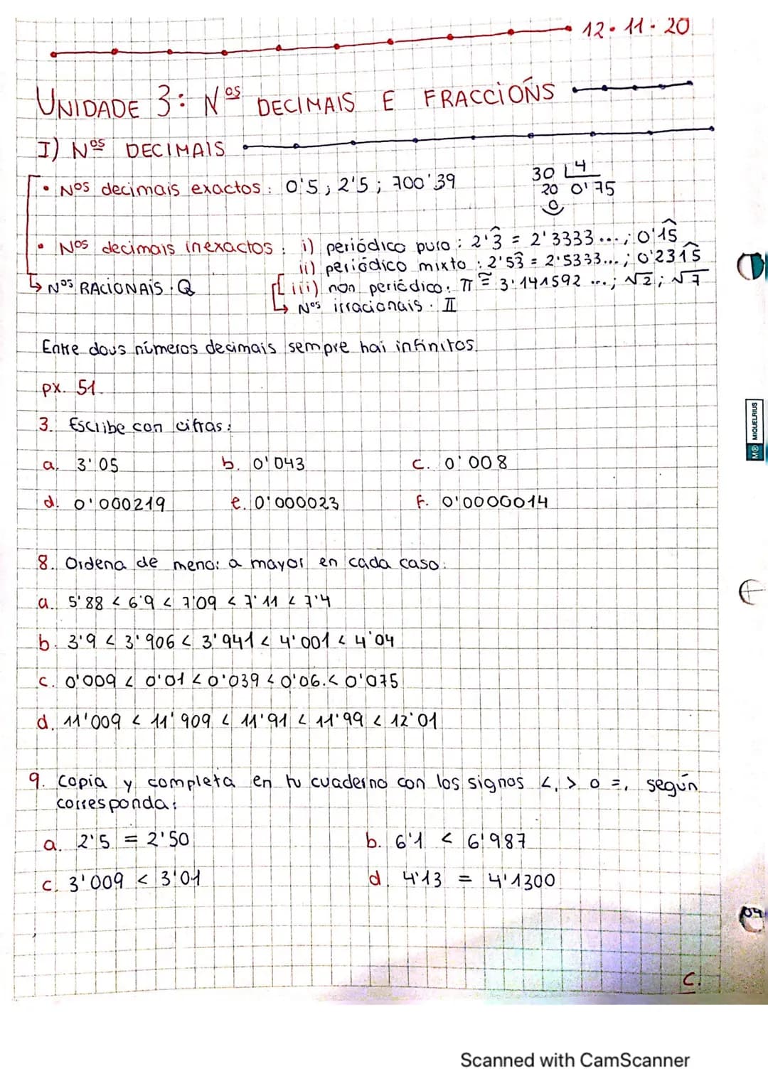 UNIDADE 3: N°S DECIMAIS E FRACCIONS
I) NO DECIMAIS
Nos decimais exactos: 0'5; 2'5; 700 39
Nos decimais inexactos:
NOS RACIONAIS Q
Entre dous