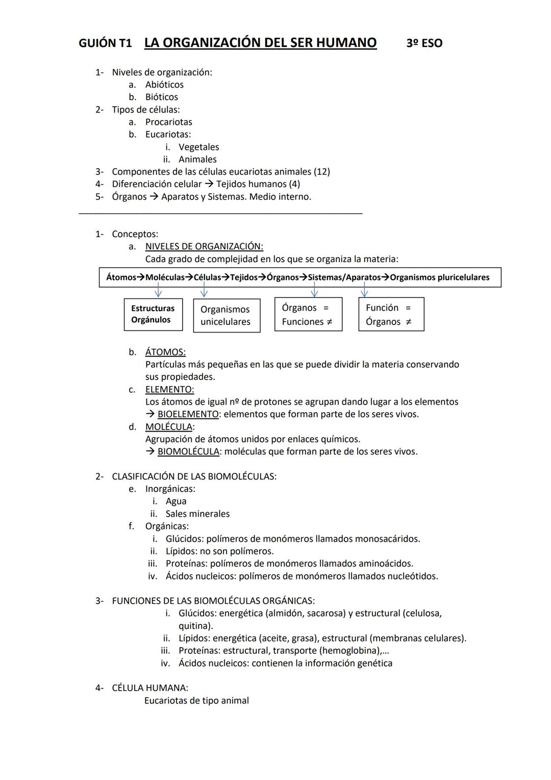 GUIÓN T1 LA ORGANIZACIÓN DEL SER HUMANO
1- Niveles de organización:
a.
b. Bióticos
2- Tipos de células:
a. Procariotas
b. Eucariotas:
Abióti