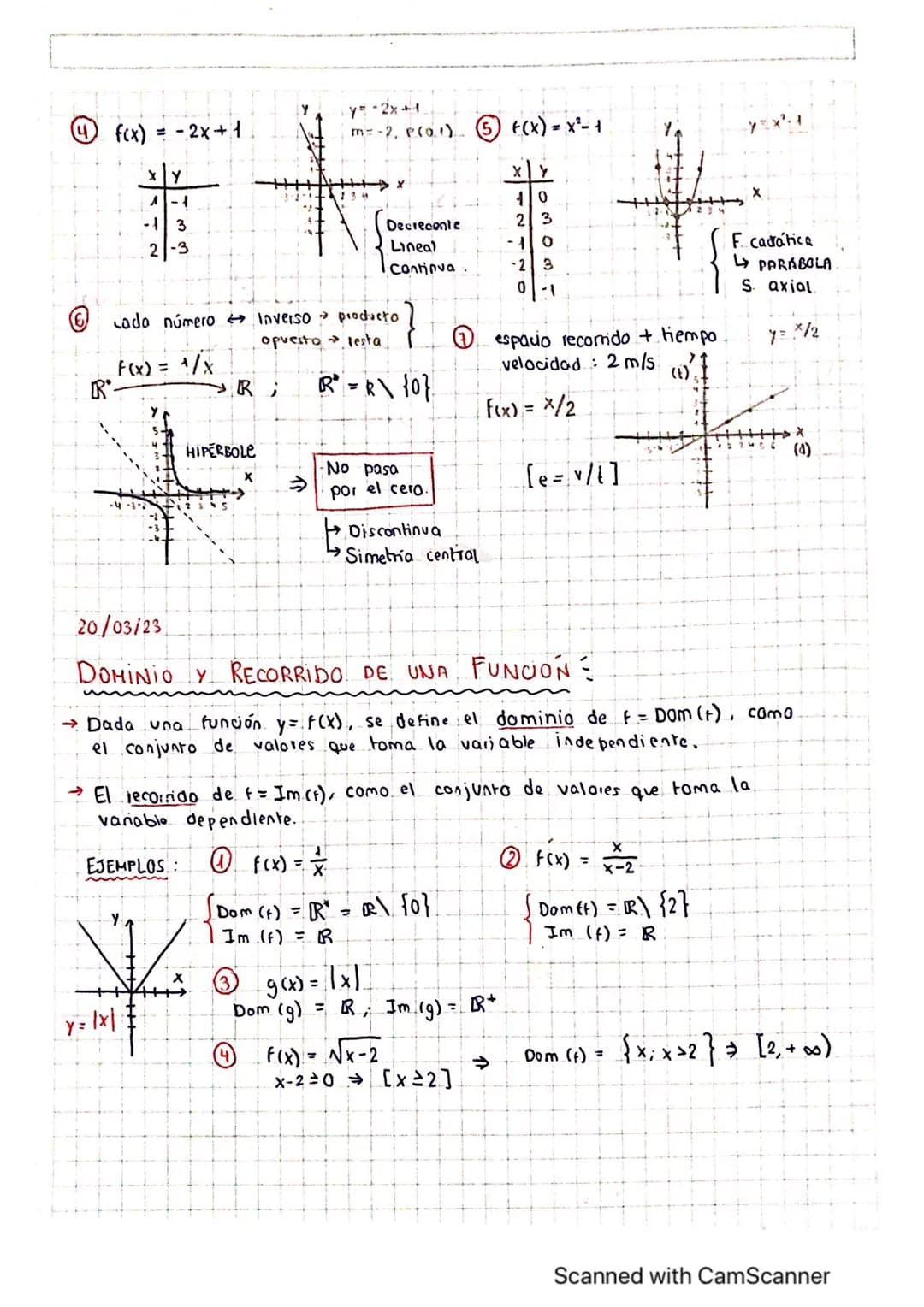 16/03/23
UNIDADE 9 FUNCIONS E
-DEF: Una función y = F(X) es una relación entre dos magnitudes X e Y
que asocia a cada valar de x (variable i