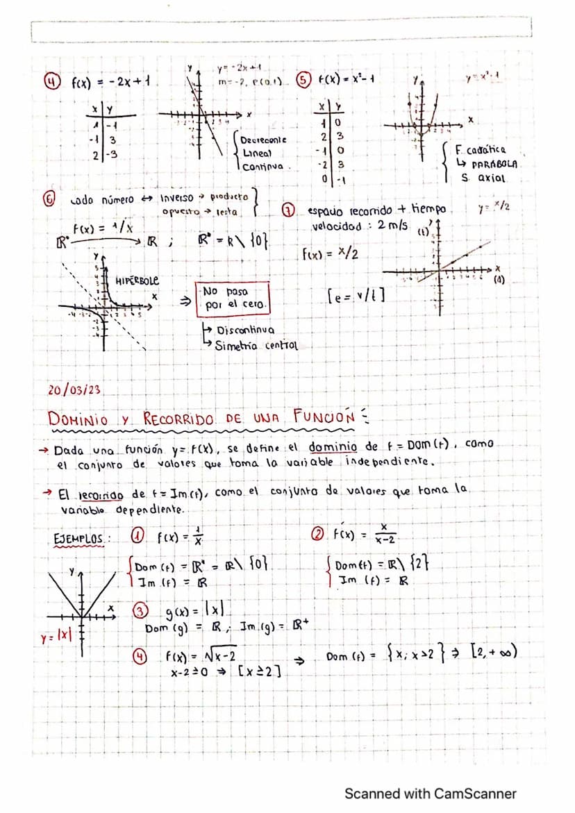 16/03/23
UNIDADE 9 FUNCIONS E
-DEF: Una función y = F(X) es una relación entre dos magnitudes X e Y
que asocia a cada valar de x (variable i