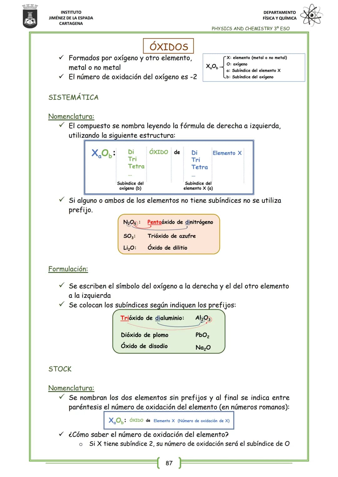 21
INSTITUTO
JIMÉNEZ DE LA ESPADA
CARTAGENA
UNIT 4
FORMULACIÓN INORGÁNICA
4. HIDRUROS
5. SALES BINARIAS
INDEX
1. SUSTANCIAS SIMPLES: ELEMENT