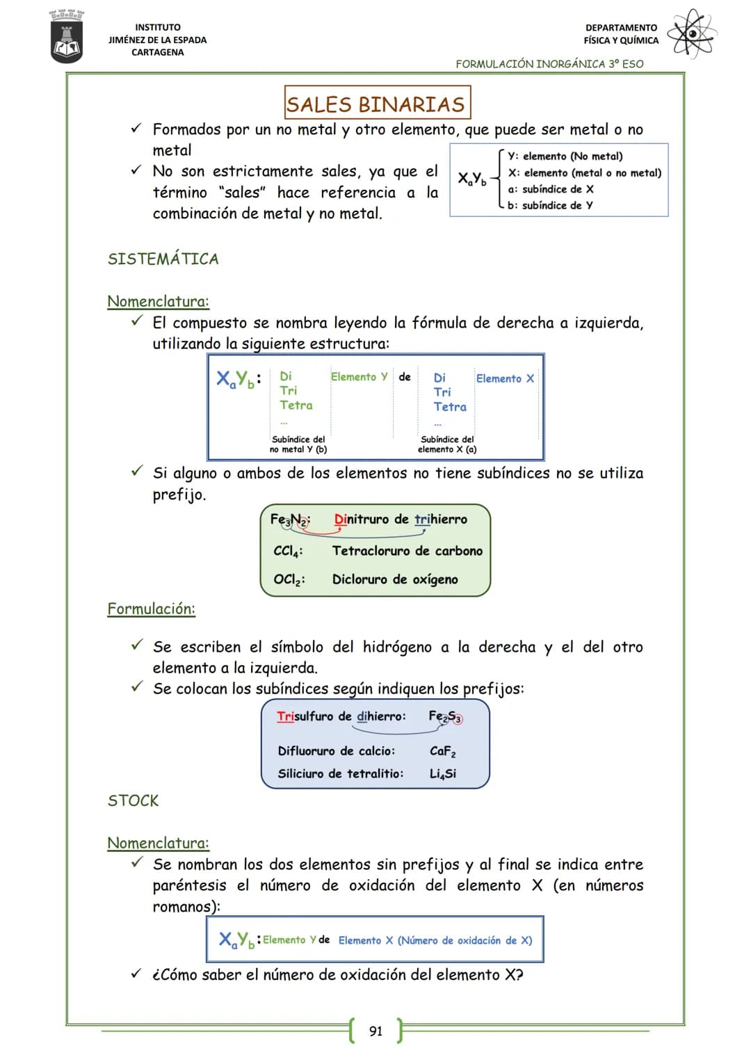 21
INSTITUTO
JIMÉNEZ DE LA ESPADA
CARTAGENA
UNIT 4
FORMULACIÓN INORGÁNICA
4. HIDRUROS
5. SALES BINARIAS
INDEX
1. SUSTANCIAS SIMPLES: ELEMENT