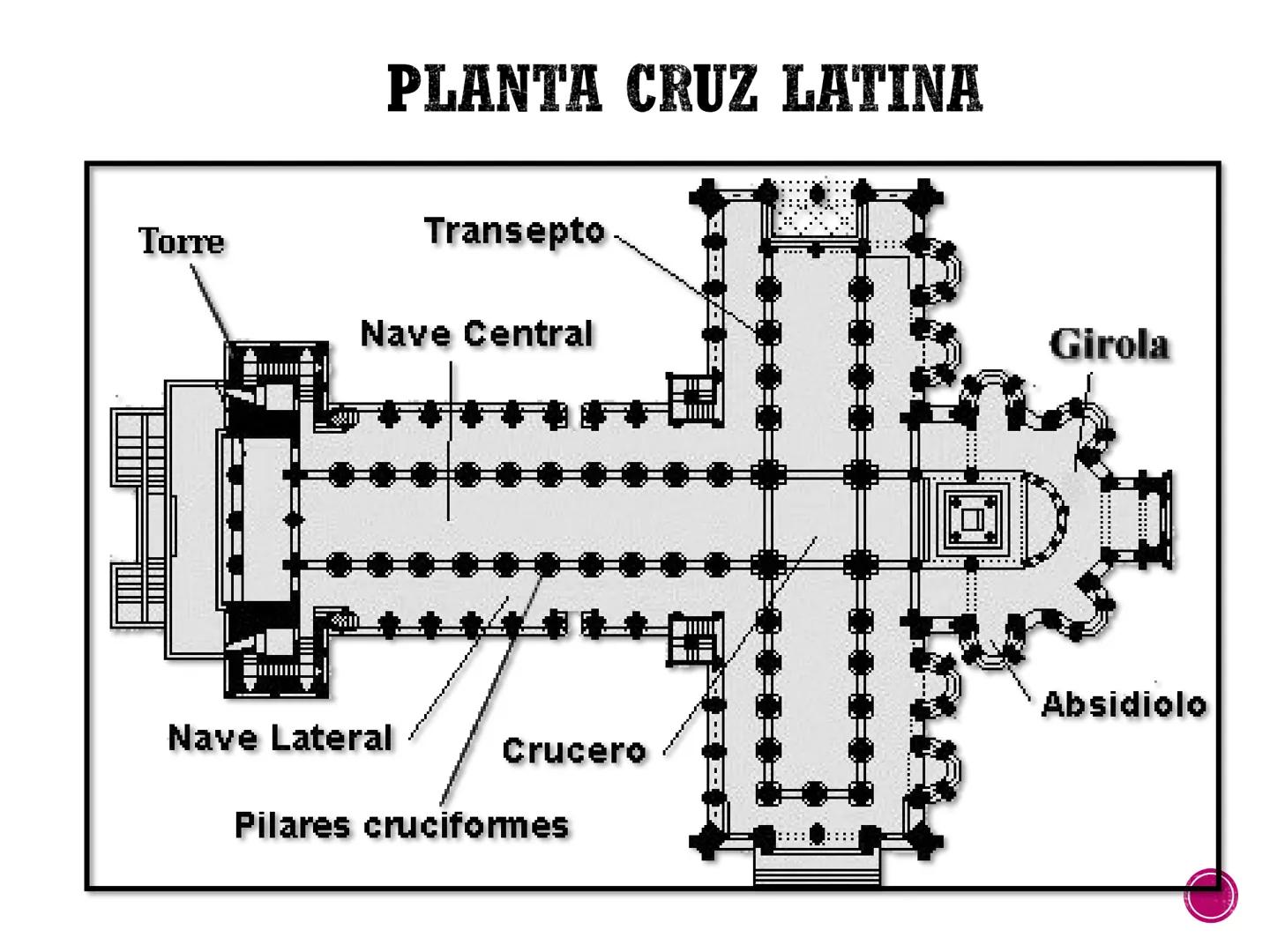 TEMA 5
EL ROMÁNICO
Tema 5
PMAR I ÍNDICE DEL TEMA
A. Arquitectura
1. Características generales
2. Principales representaciones
B. Escultura
1