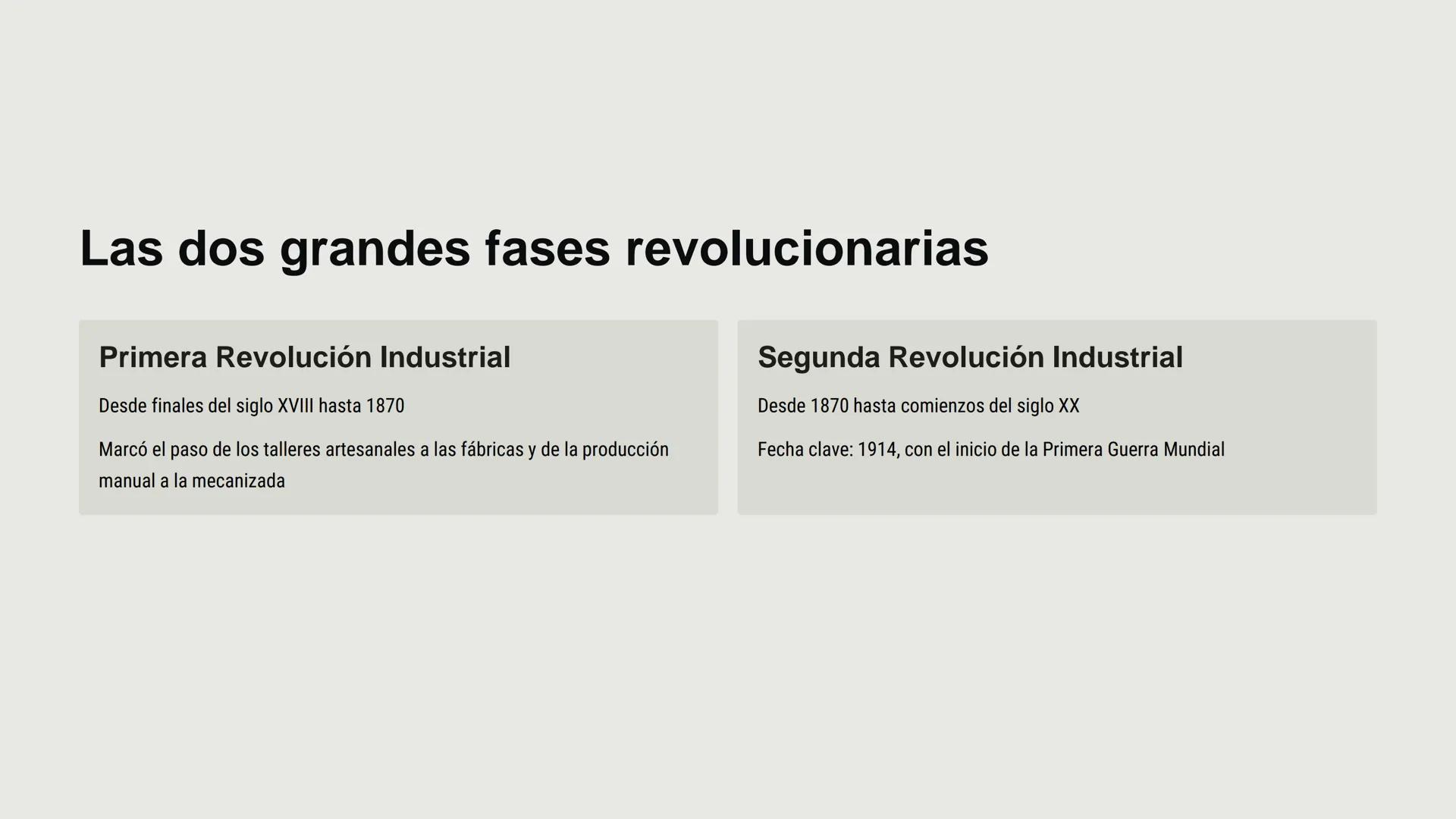 Tema 3

Las Revoluciones Industriales

Se trata de un proceso de transformación económica, técnica y social que cambió para siempre
la forma