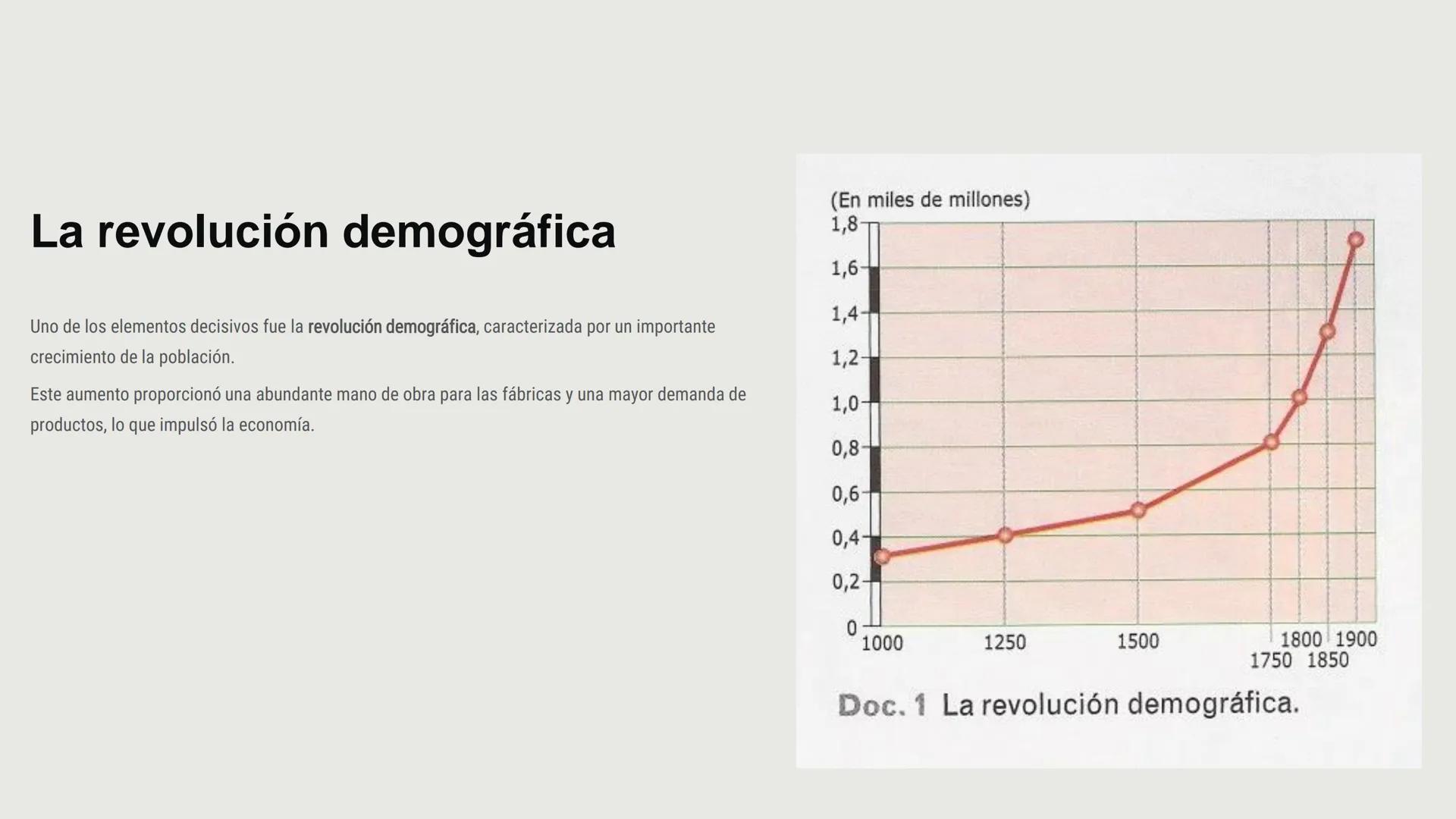 Tema 3

Las Revoluciones Industriales

Se trata de un proceso de transformación económica, técnica y social que cambió para siempre
la forma