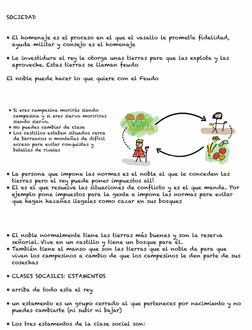 
<p>El sistema feudal fue el sistema político, económico y social predominante en Europa desde el siglo IX hasta el XV. Se puede dividir en 
