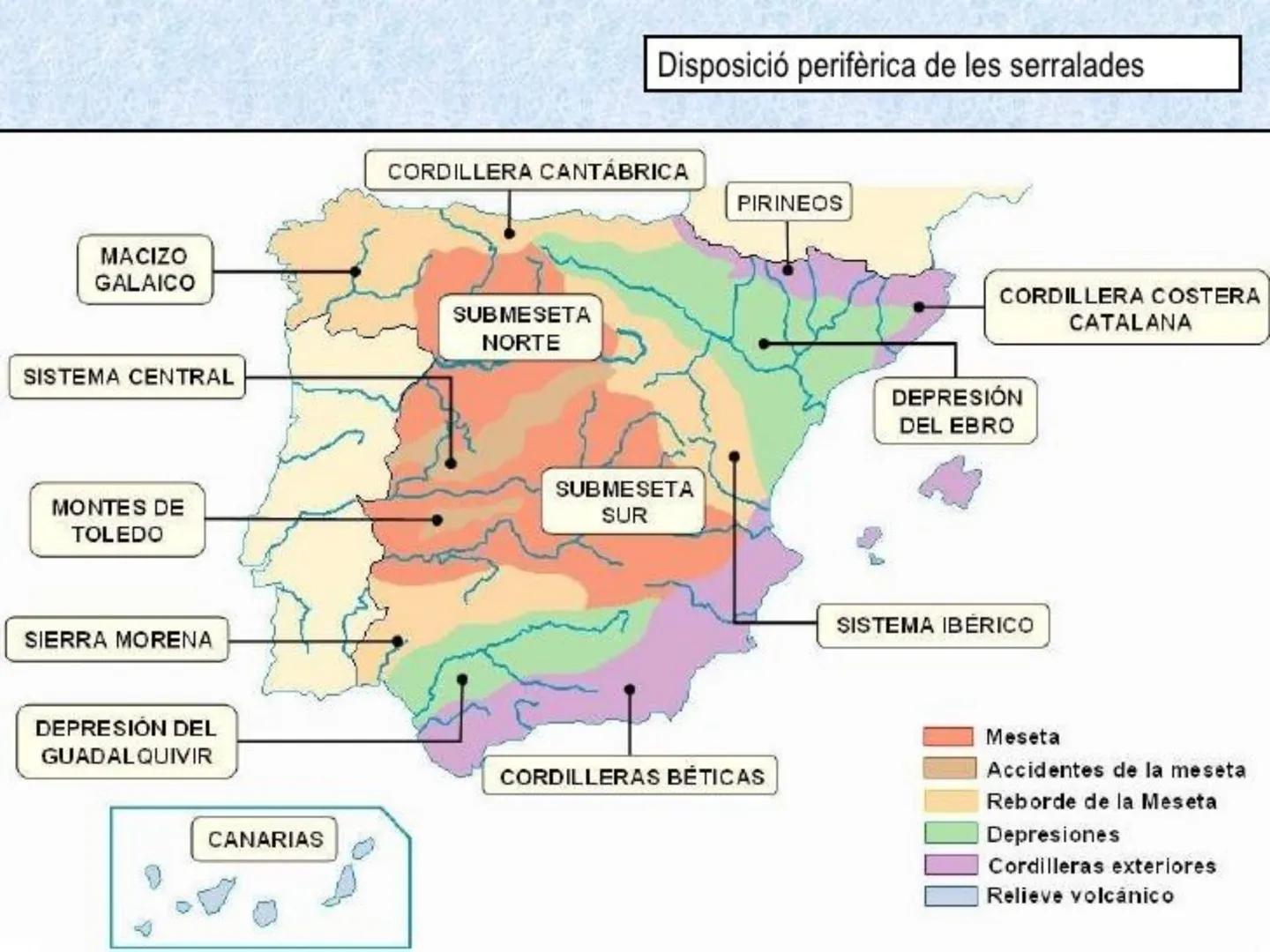 # Tema 1.

L'espai geogràfic
espanyol: diversitat
geomorfològica # L'espai geogràfic espanyol

*   País europeu de grandària mitjana (505
98