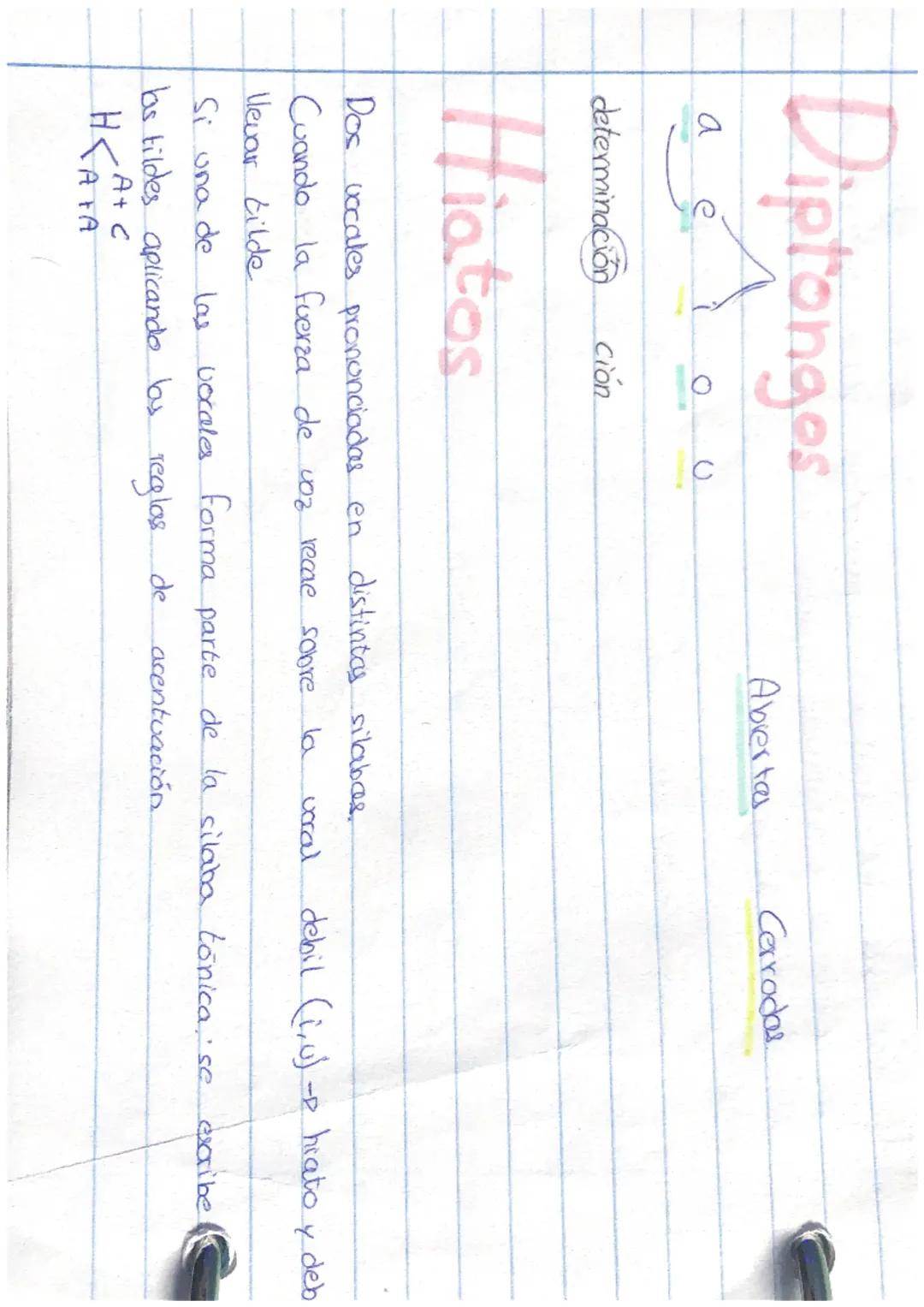 Diptongos
a
determinación
ción
Abiertas
Hiatos
Dos vocales prononciadas en distintas silabas.
la
Cuando la fuerza de voz recae sobre
llevar 