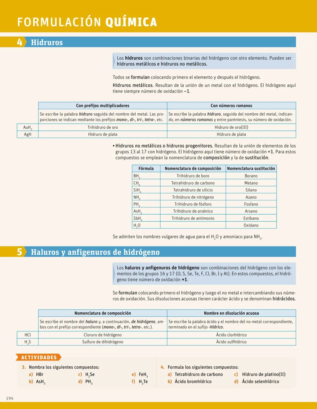 192
FORMULACIÓN QUÍMICA
1 Conceptos previos de formulación y nomenclatura
LAS NORMAS IUPAC 2005
En este anexo se han utilizado la no-
mencla