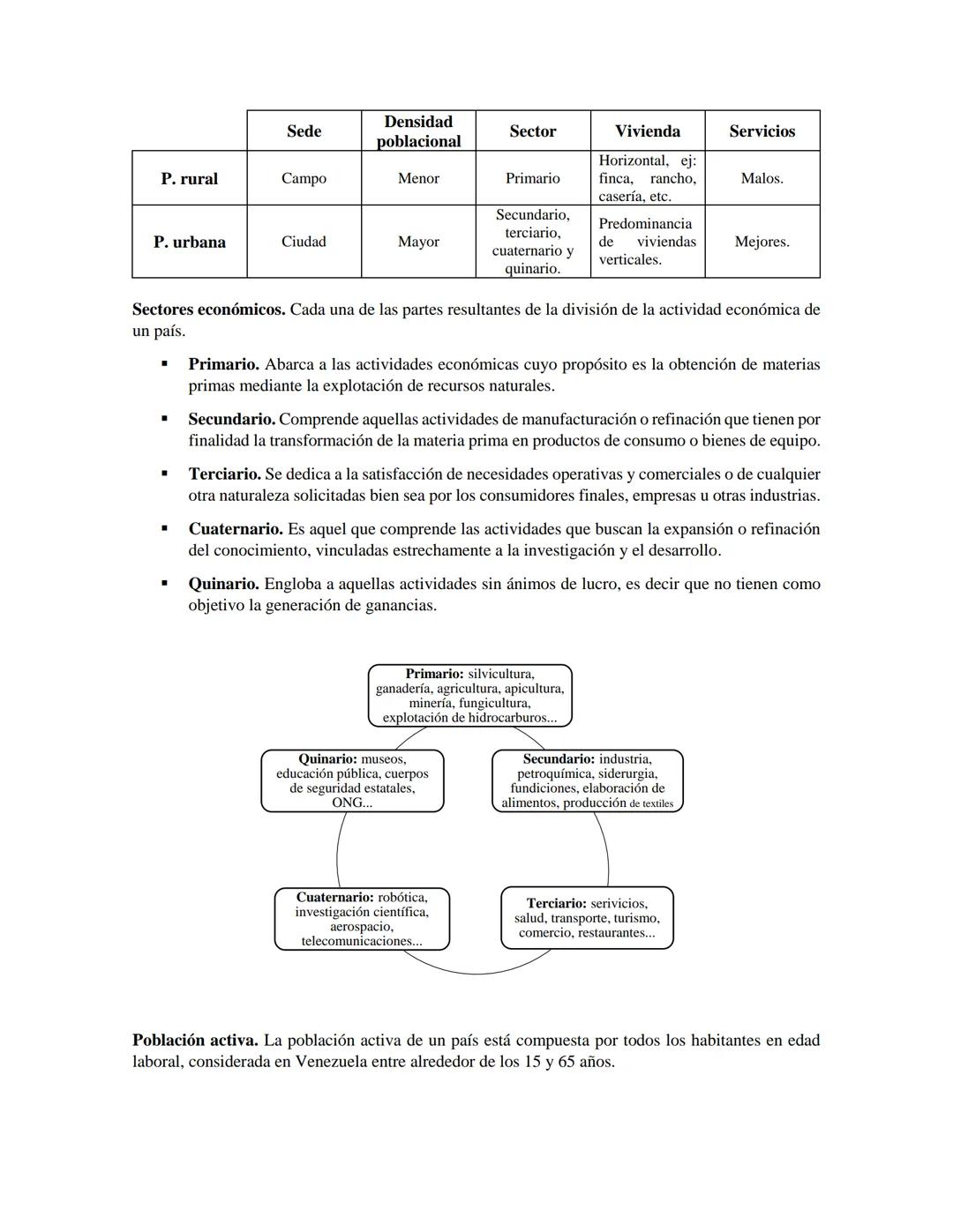 DEMOGRAFÍA: CONCEPCIONES BÁSICAS Y MIGRACIÓN
Geografía. Ciencia que estudia la interacción entre el ser humano y su medio.
Población. Se den