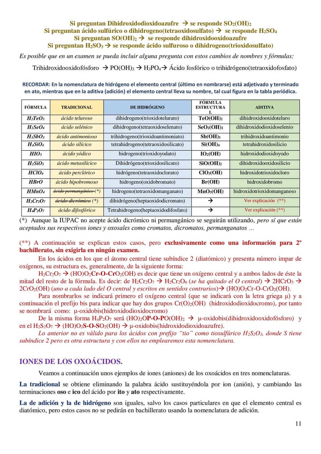 Entre otras cosas que se indicarán en el desarrollo de estos apuntes, hay que
señalar que en las normas IUPAC 2005, las terminaciones tradic