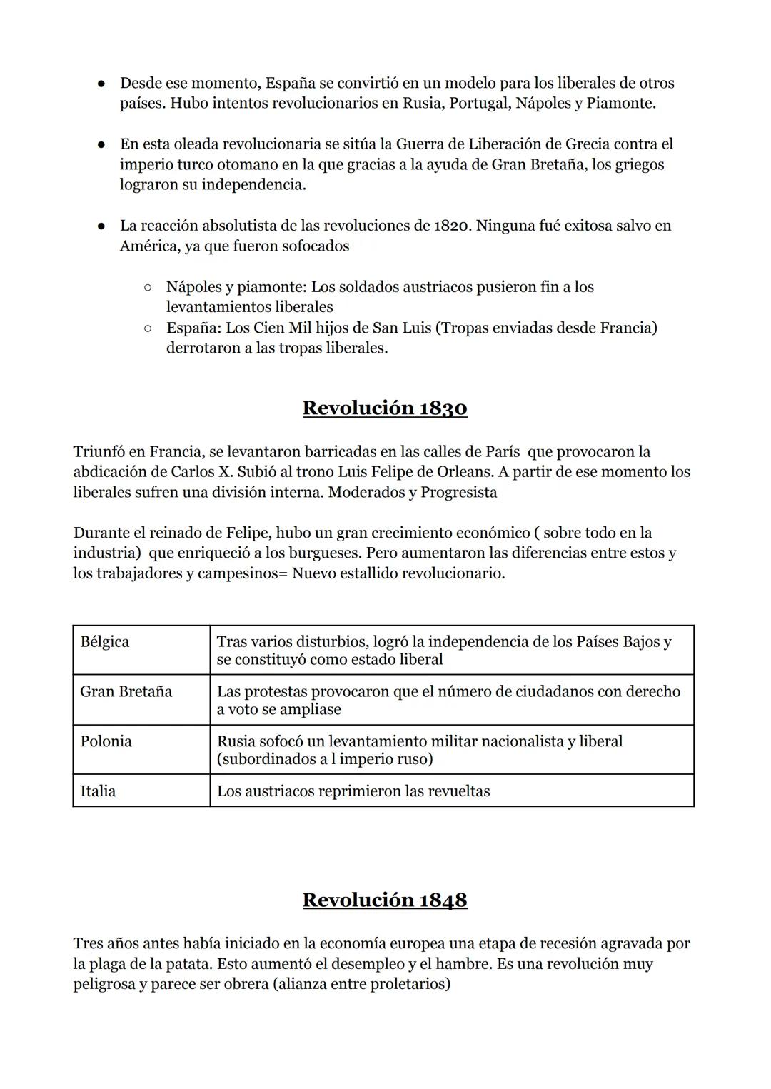 # LA RESTAURACIÓN Y LAS REVOLUCIONES
BURGUESAS

En la Restauración, se observa que es lo que pasa cuando Napoleón cae en 1815 en el
Congreso