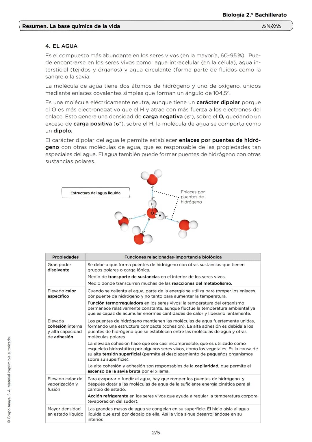 ⒸGrupo Anaya, S.A. Material imprimible autorizado.
Resumen. La base química de la vida
Biología 2.° Bachillerato
ANAYA
1. LOS ENLACES QUÍMIC