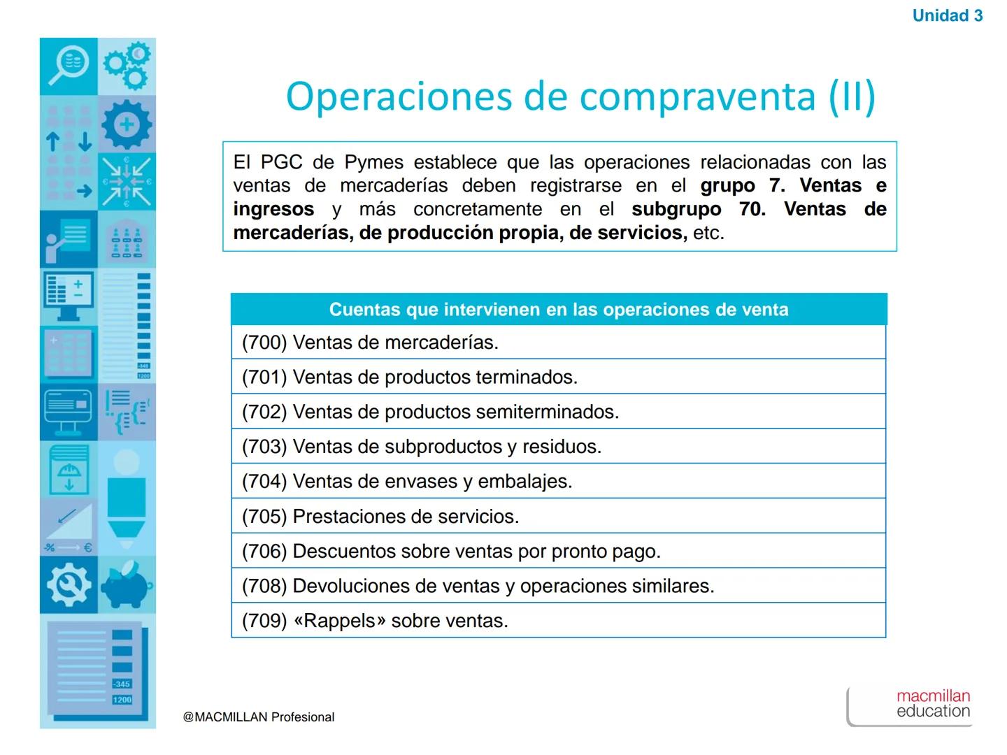 ↑
+1
00
00
00
%€
1200
Unidad
3
Las compras y las ventas
en el PGC de Pymes
-345
1200
@MACMILLAN Profesional
macmillan
education ↑
+1
00
00
%