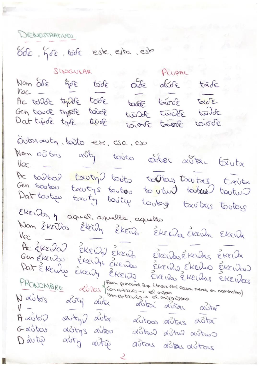 APUNTES GRIEGO
DECLINACIONES
1ª deel
Nom
Voc
Ac
Gen
Dat q
2 decl
a puna
Nom
Voc
Ac
Gen
Dat
3 dece
Nom S
Voc
Ас
α
४४५४
al
Gen os
Dat (
Oclusi