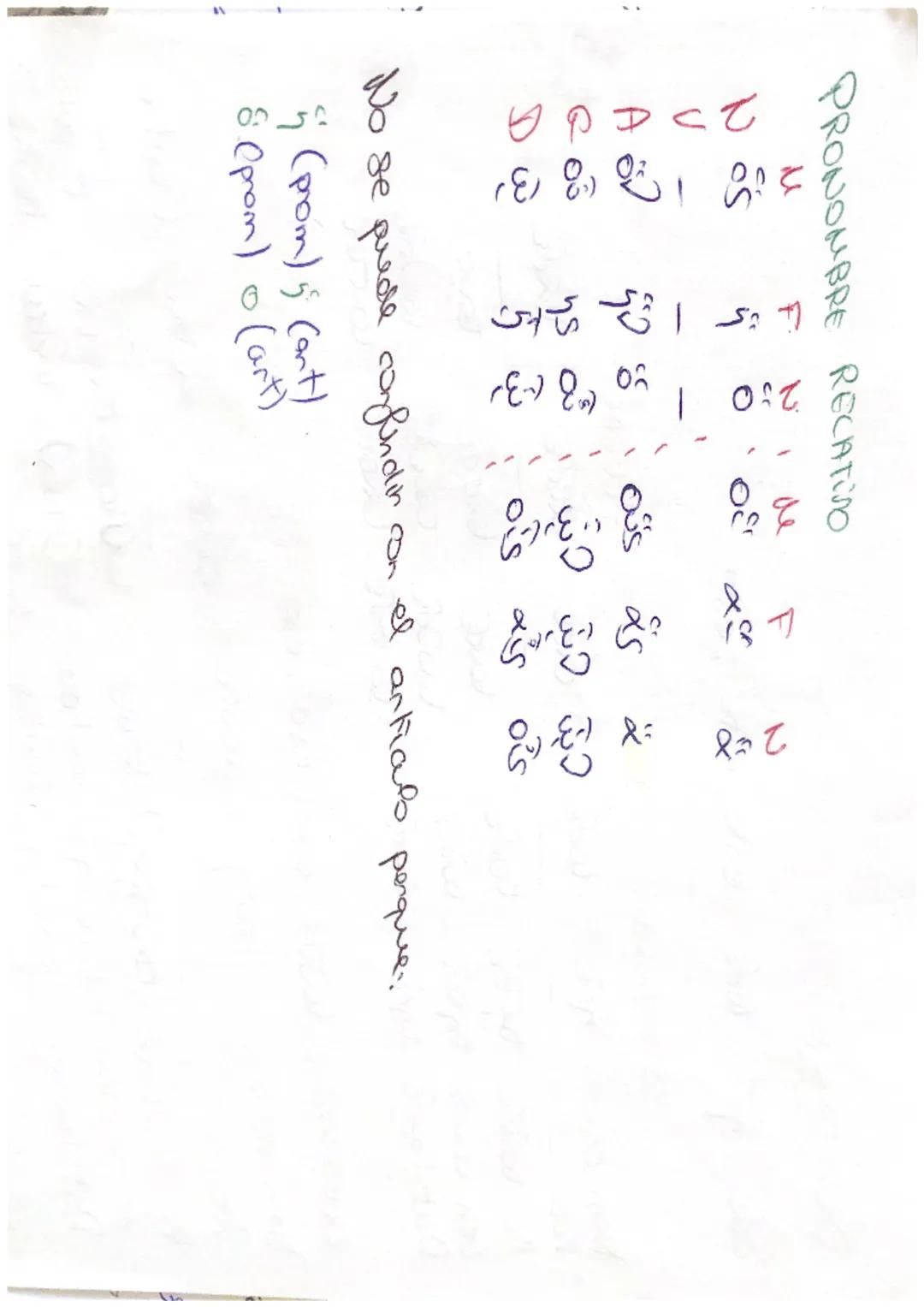 APUNTES GRIEGO
DECLINACIONES
1ª deel
Nom
Voc
Ac
Gen
Dat q
2 decl
a puna
Nom
Voc
Ac
Gen
Dat
3 dece
Nom S
Voc
Ас
α
४४५४
al
Gen os
Dat (
Oclusi