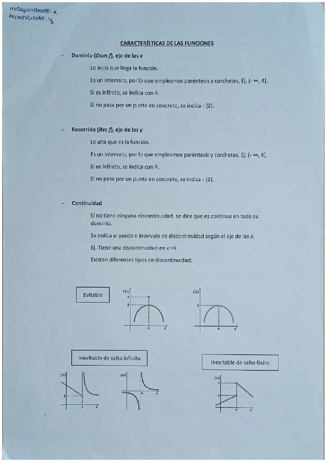 Características de las funciones 
