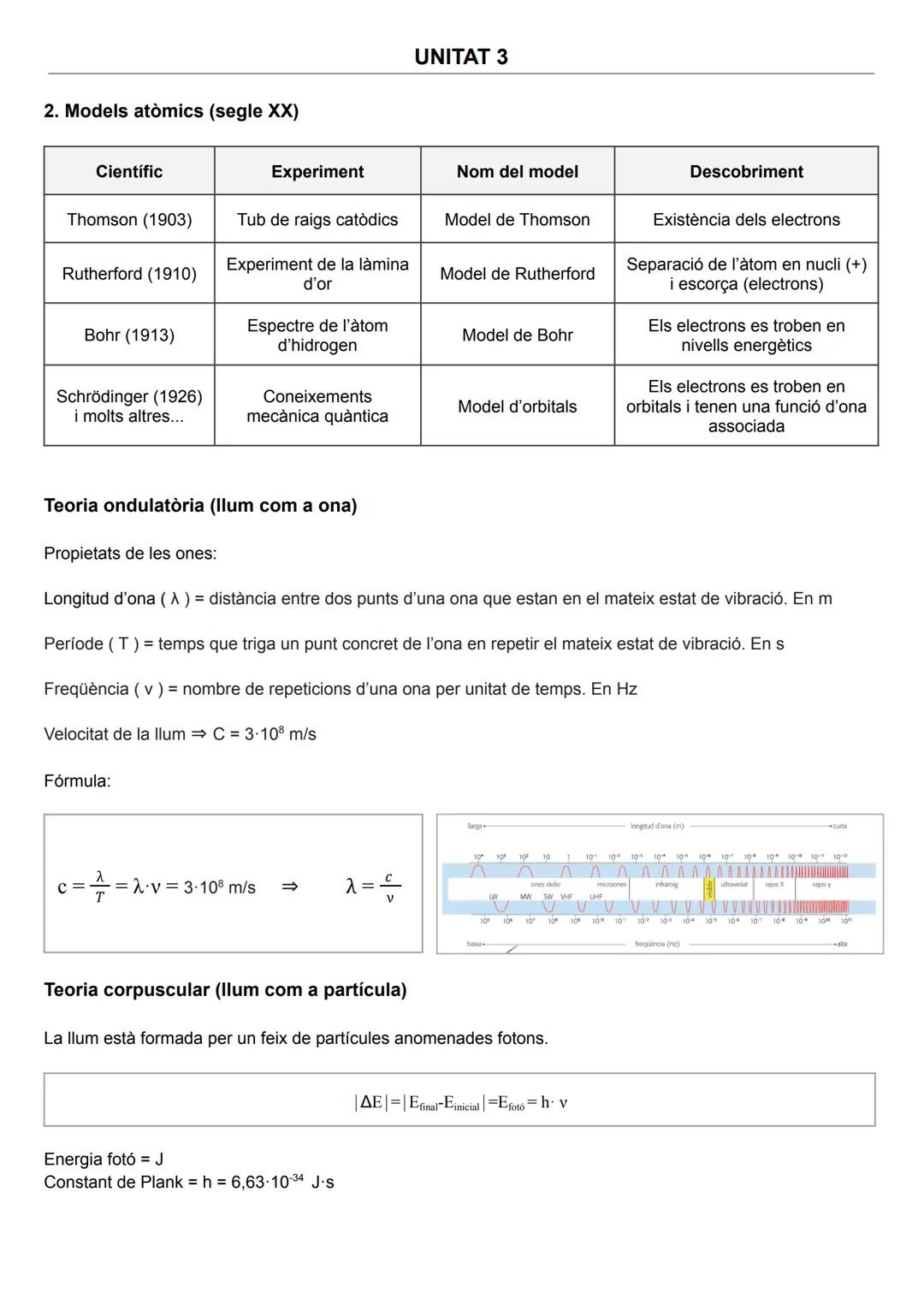 2. Models atòmics (segle XX)
Científic
Thomson (1903)
Rutherford (1910)
Bohr (1913)
Schrödinger (1926)
i molts altres...
Experiment
Tub de r