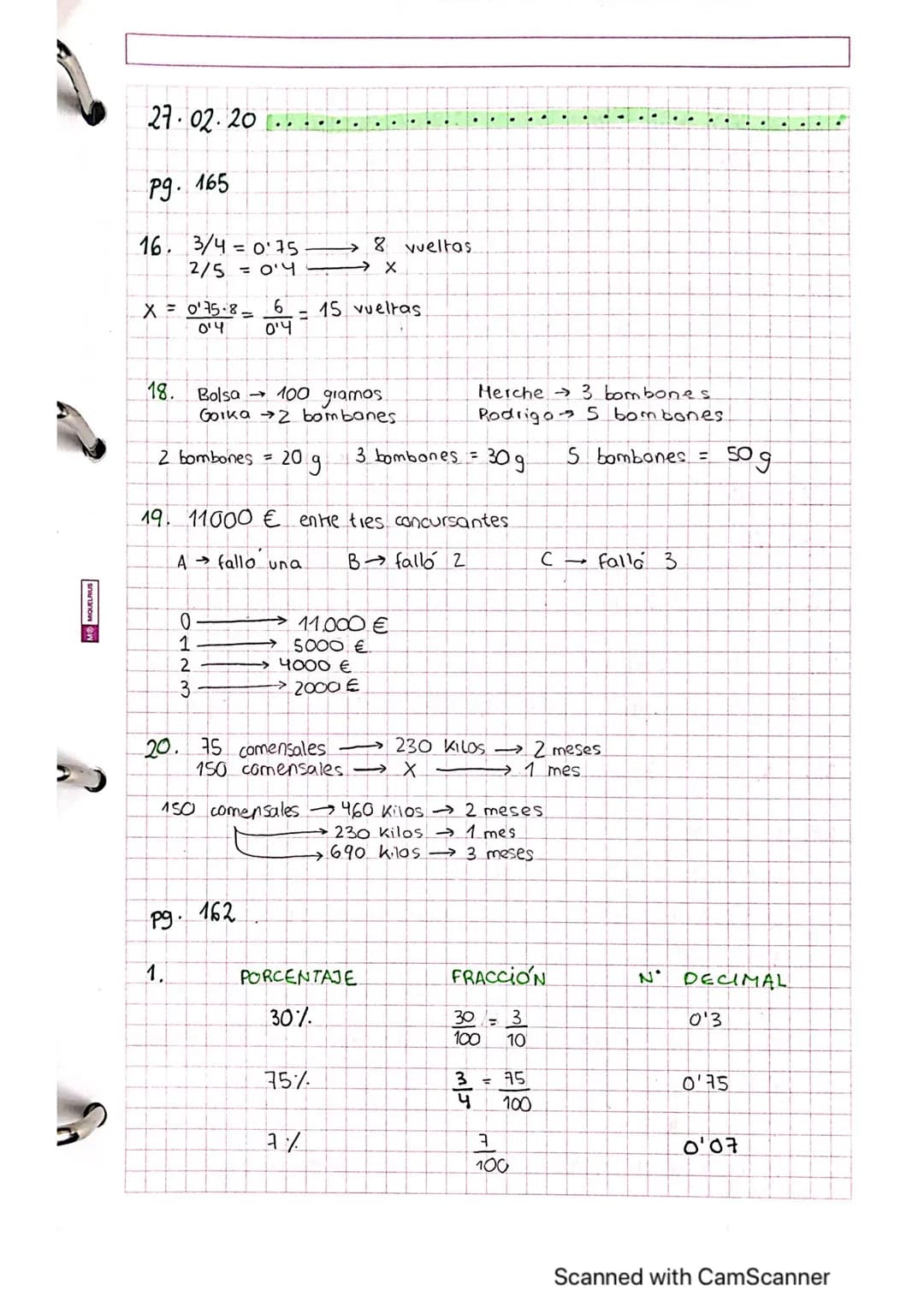 18.2.20
Porcentajes
pg.
161
2. a) 30% de 100 = 30
30% de 200 = 60
30% de 300 = 90
c) 40% de 100 = 40
40% de 50 = 20
40% de 25 = 10
2
3. a) 7