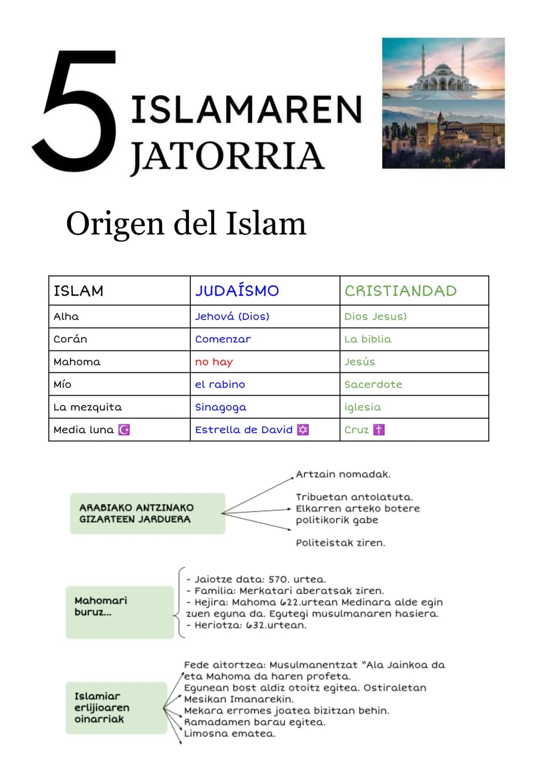 1
ERROMATAR
INPERIOAREN
ZATIKETA
División del imperio romano
PUEBLO BÁRBARO:
Para romanos, no romanos,LOS BÁRBAROS eran.
Pueblos bárbaros:
l