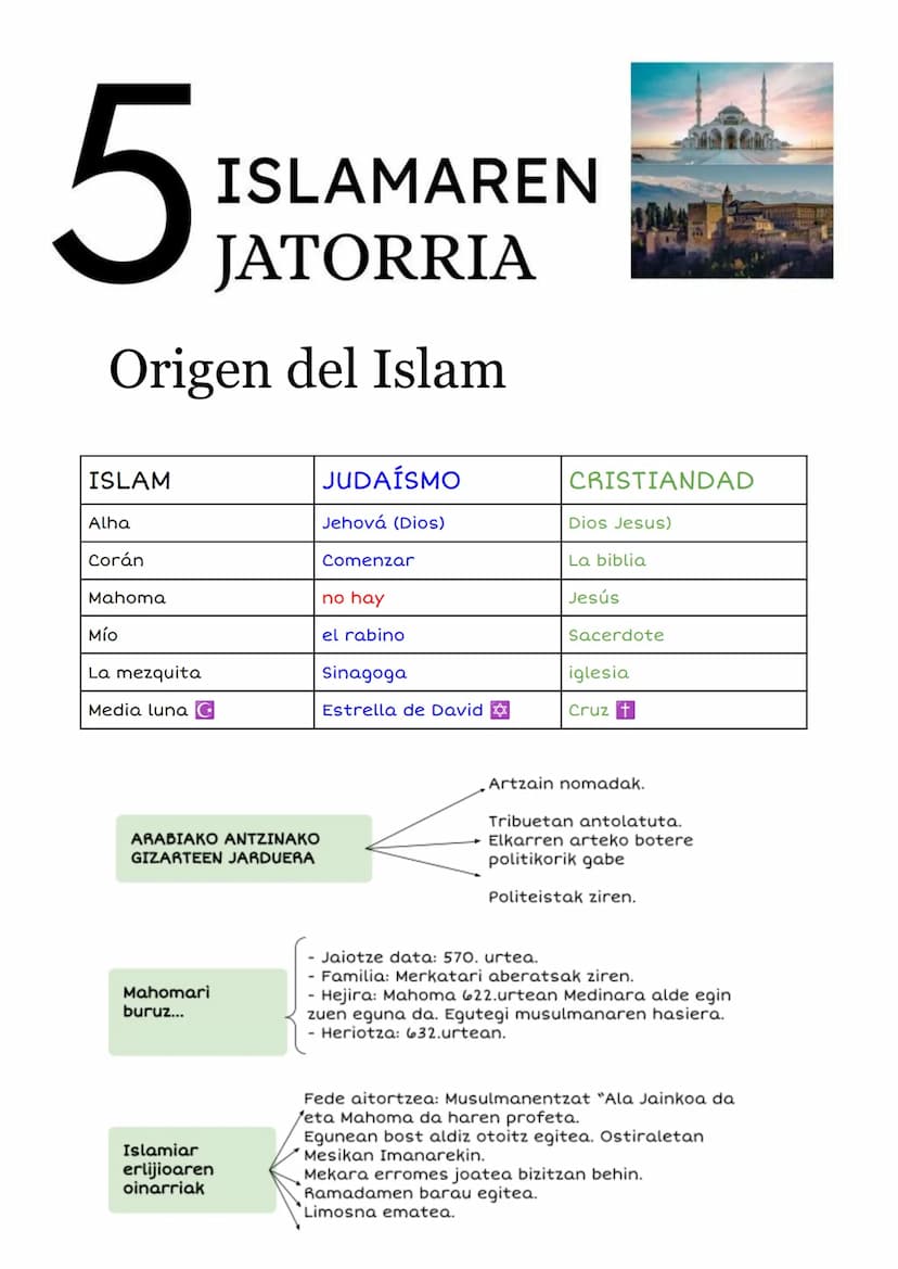 1
ERROMATAR
INPERIOAREN
ZATIKETA
División del imperio romano
PUEBLO BÁRBARO:
Para romanos, no romanos,LOS BÁRBAROS eran.
Pueblos bárbaros:
l