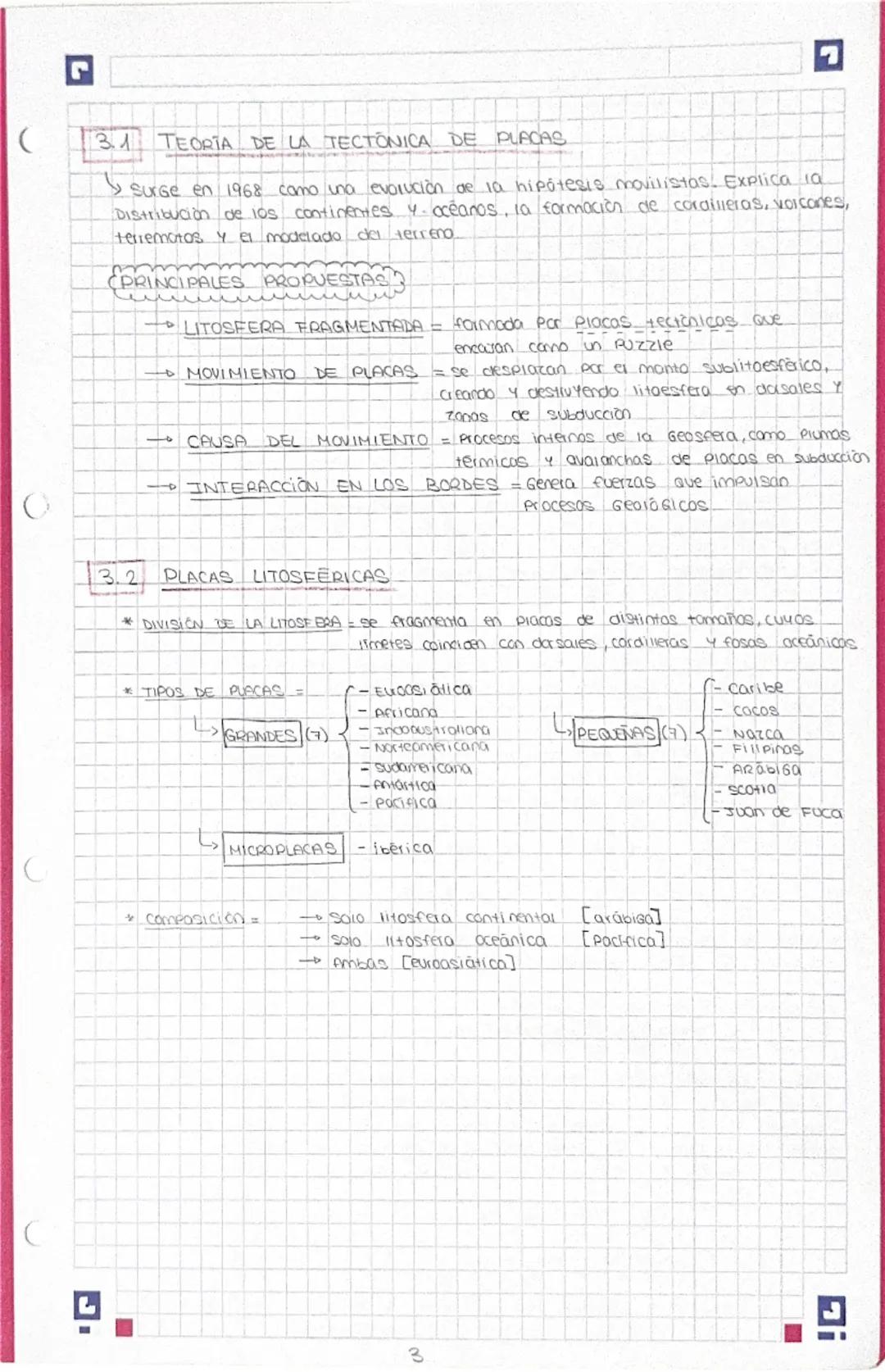 # TEMA 5: LA TIERRA Y SU DINAMICA

=> GEOSFERA gigantesca esfera rocosa
de unos
6300 km de radio

## 1.1 EL ESTUDIO DEL INTERIOR TERRESTRE

