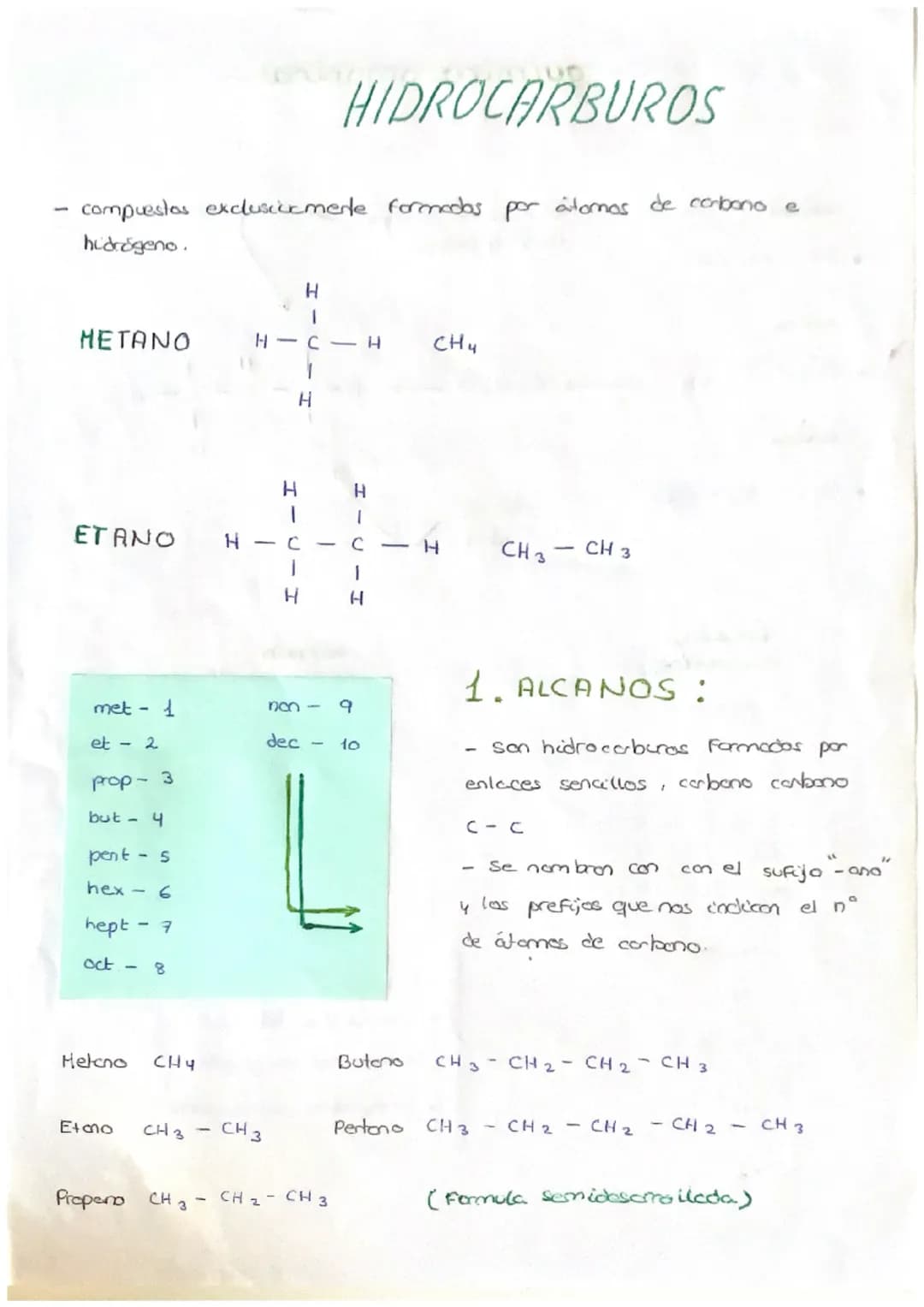 ·
etanol
CH3-CH₂OH
acetona
• CH3 -CO- CH3
butsuno
• CH3-CH ₂ -CH 3
formula
descrrollada
propone
H
1
с
H
i
H
H
с
H
melano
H
1
H - C-H
H
1
1c1