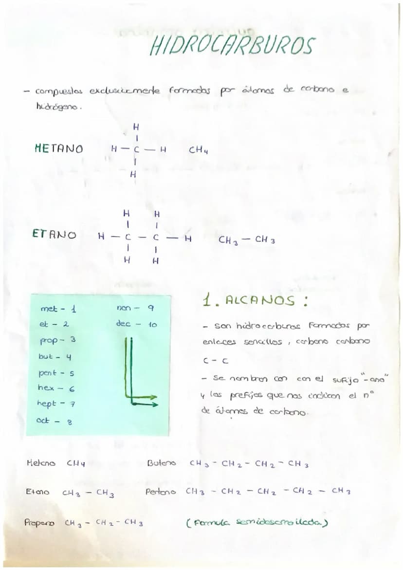 ·
etanol
CH3-CH₂OH
acetona
• CH3 -CO- CH3
butsuno
• CH3-CH ₂ -CH 3
formula
descrrollada
propone
H
1
с
H
i
H
H
с
H
melano
H
1
H - C-H
H
1
1c1