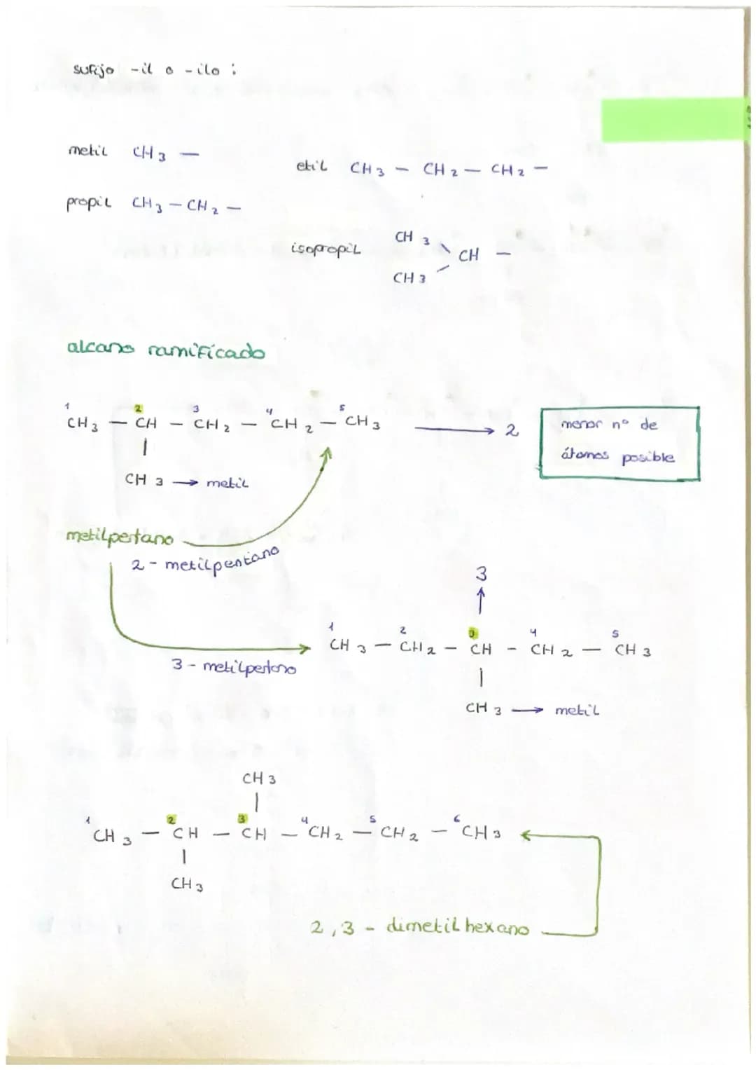 ·
etanol
CH3-CH₂OH
acetona
• CH3 -CO- CH3
butsuno
• CH3-CH ₂ -CH 3
formula
descrrollada
propone
H
1
с
H
i
H
H
с
H
melano
H
1
H - C-H
H
1
1c1