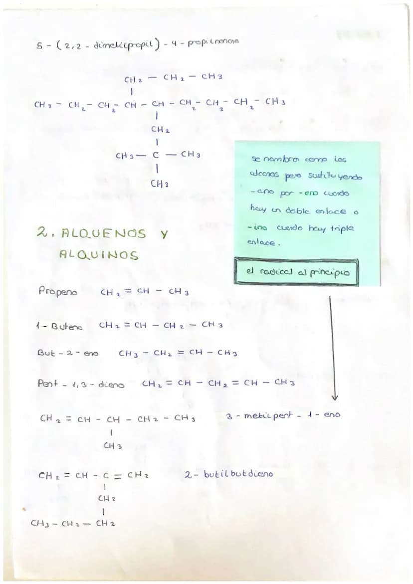 ·
etanol
CH3-CH₂OH
acetona
• CH3 -CO- CH3
butsuno
• CH3-CH ₂ -CH 3
formula
descrrollada
propone
H
1
с
H
i
H
H
с
H
melano
H
1
H - C-H
H
1
1c1