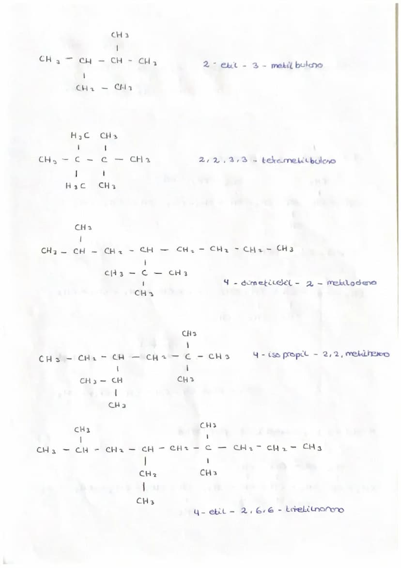·
etanol
CH3-CH₂OH
acetona
• CH3 -CO- CH3
butsuno
• CH3-CH ₂ -CH 3
formula
descrrollada
propone
H
1
с
H
i
H
H
с
H
melano
H
1
H - C-H
H
1
1c1