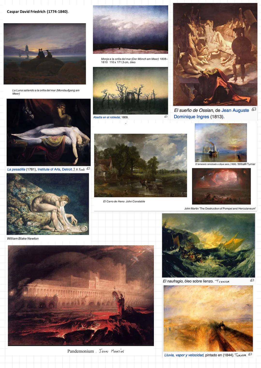 # 1.1. Analiza el sentimiento romántico y su relación con el arte

Para algunos autores, Romanticismo proviene del francés roman ('novela').