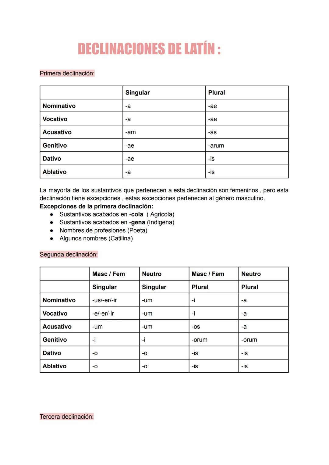 # DECLINACIONES DE LATÍN:

Primera declinación:

|             | Singular | Plural |
| ----------- | -------- | ------ |
| Nominativo  | -a 