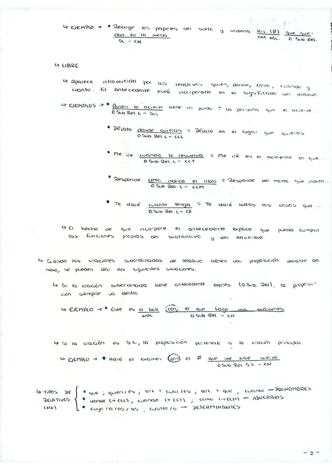 SINTAXIS
ORACIONES COMPUESTAS
ORACIONES SUBORDINADAS
G FUNCIONES
EJEMPLO
ORACIONES
TIPOS DE
SUBORDINADAS
6 las
• Sujeto
• CD
T
Atrib
●
ciet
