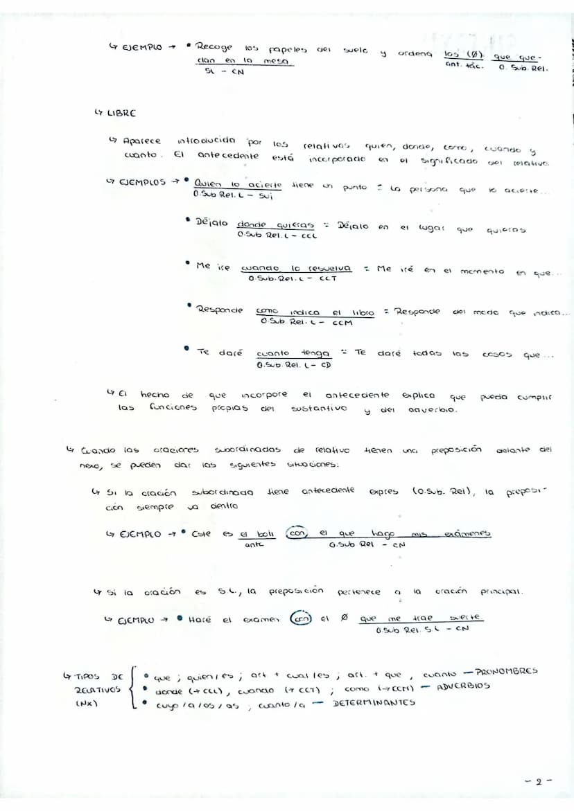 SINTAXIS
ORACIONES COMPUESTAS
ORACIONES SUBORDINADAS
G FUNCIONES
EJEMPLO
ORACIONES
TIPOS DE
SUBORDINADAS
6 las
• Sujeto
• CD
T
Atrib
●
ciet
