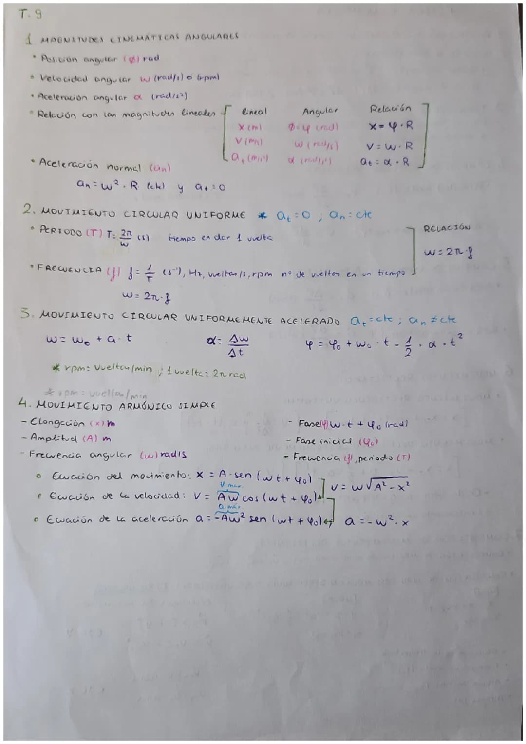 FÍSICA CINCMÁTICA
1. RELATIVIDAD DEL MOVIMIENTO: Sistema de referencia
2 POSICIÓN 4 DESPLAZAMIENTO
• Vector posición (F): F = X (HT + y (t);